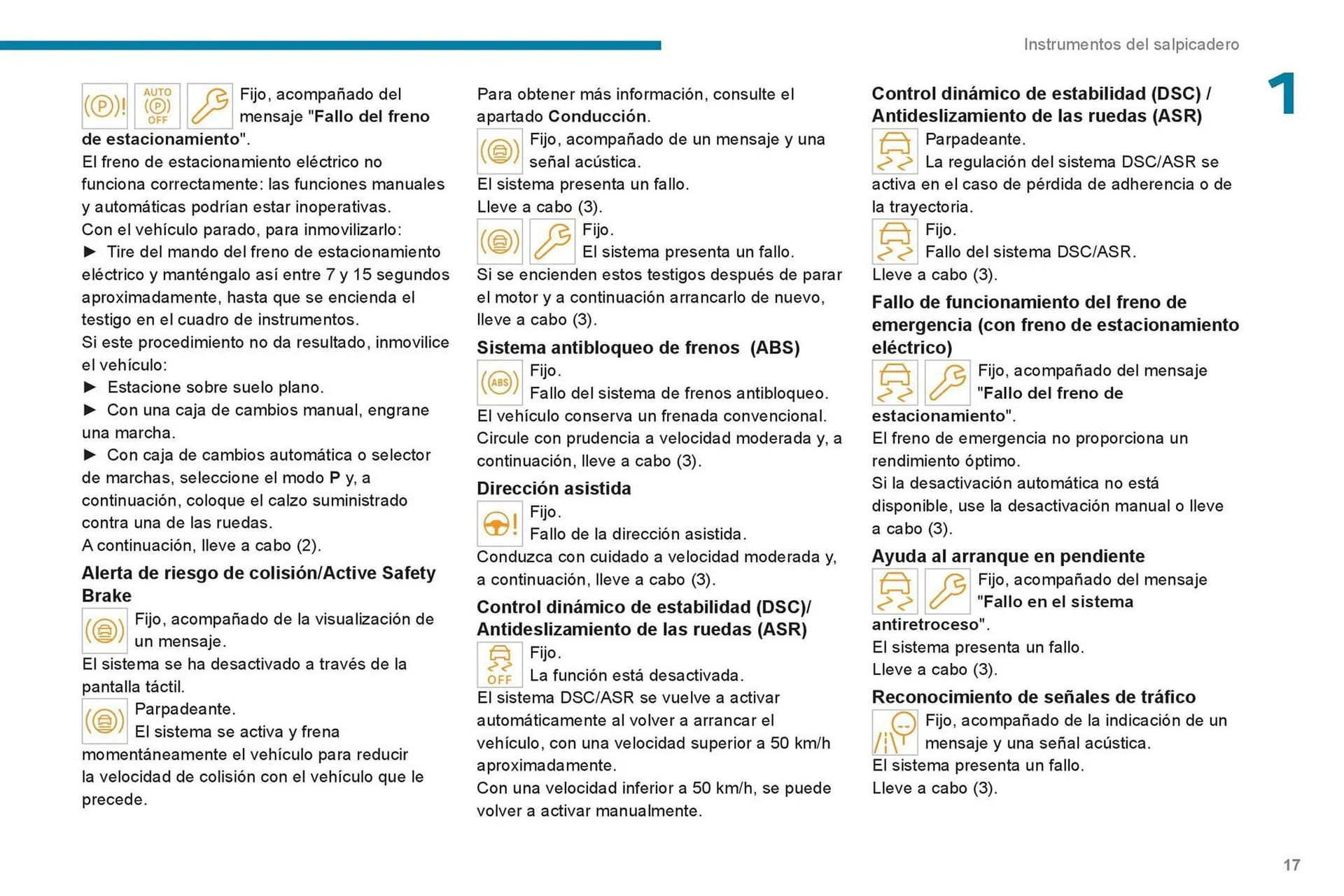 Catalogo de Catálogo Peugeot 23 de octubre al 23 de octubre 2025 - Pag 19