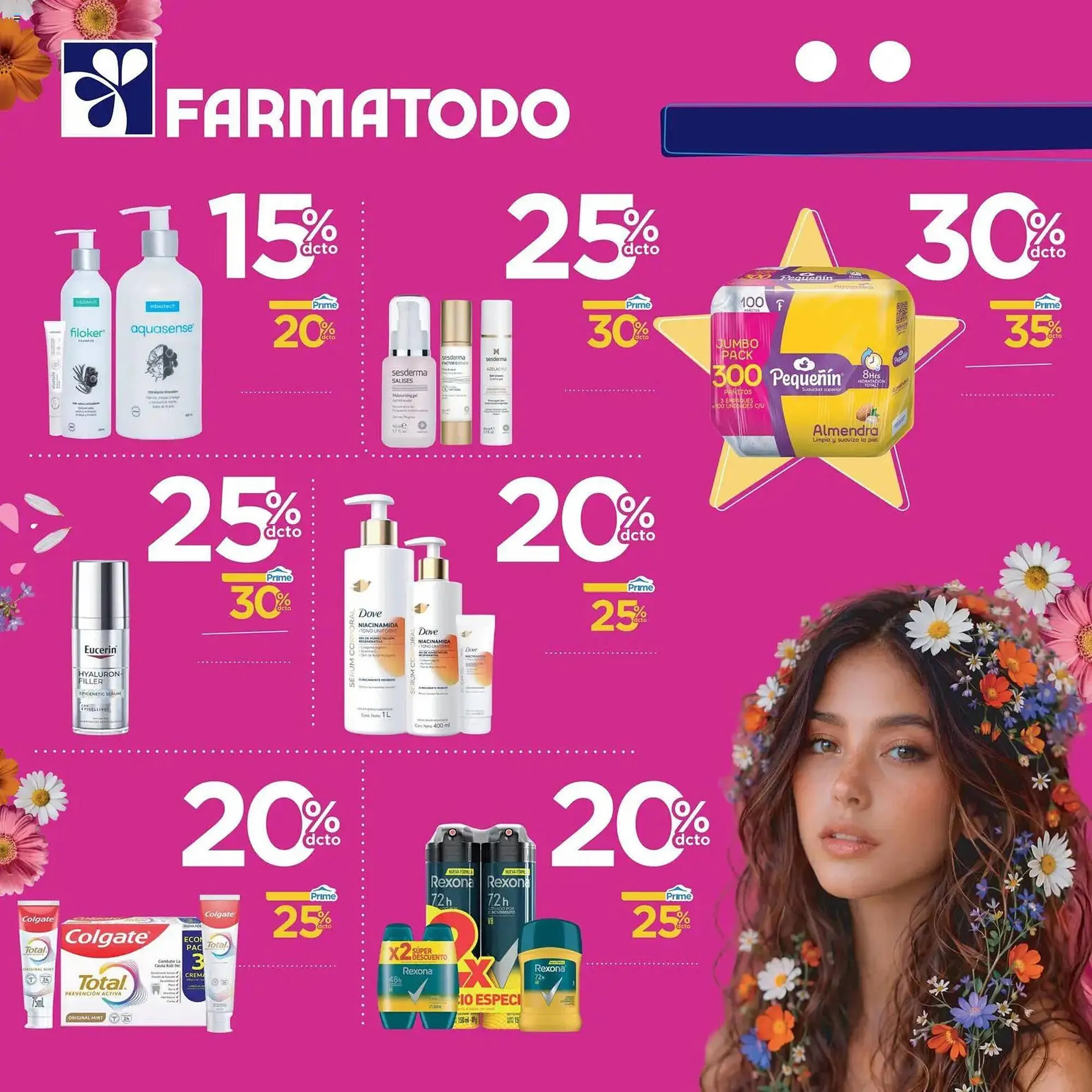 Catalogo de Catálogo FarmaTodo 7 de mayo al 20 de mayo 2026 - Pag 1