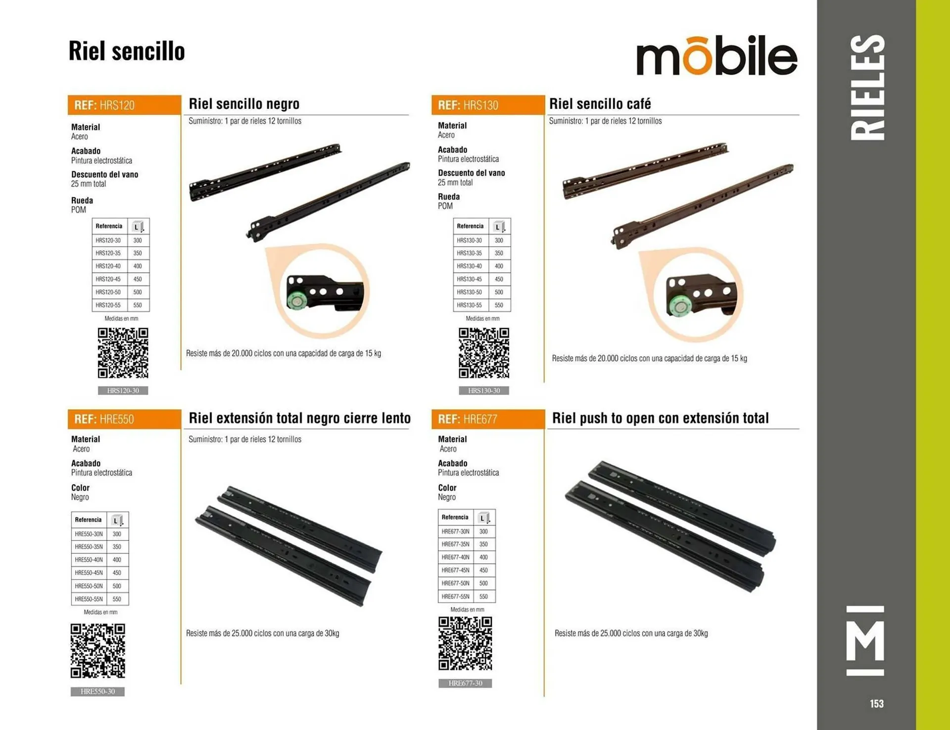 Catalogo de Catálogo Madecentro 9 de octubre al 30 de noviembre 2025 - Pag 155