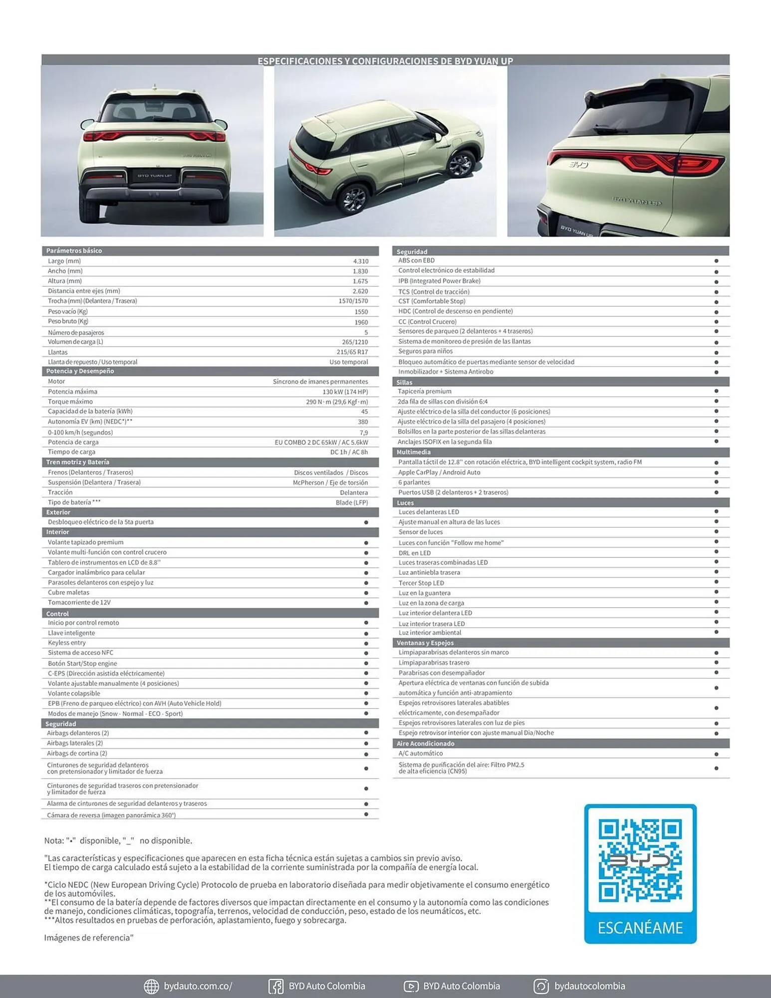 Catalogo de Catálogo Motorysa 7 de mayo al 31 de mayo 2025 - Pag 2