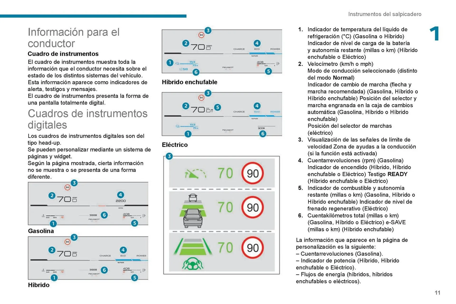 Catalogo de Catálogo Peugeot 7 de septiembre al 7 de septiembre 2026 - Pag 13