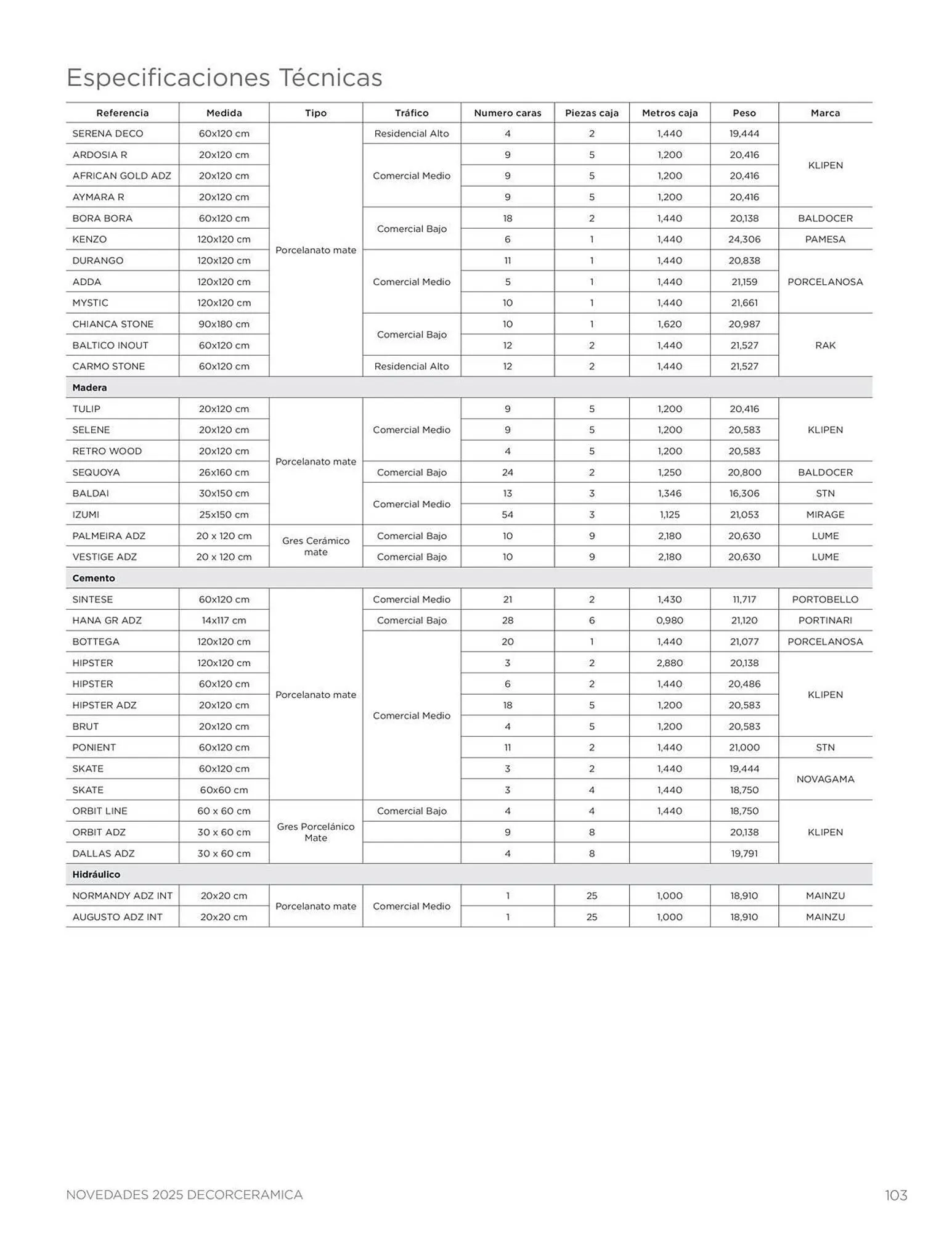 Catalogo de Catálogo Decorceramica 9 de diciembre al 31 de diciembre 2025 - Pag 103