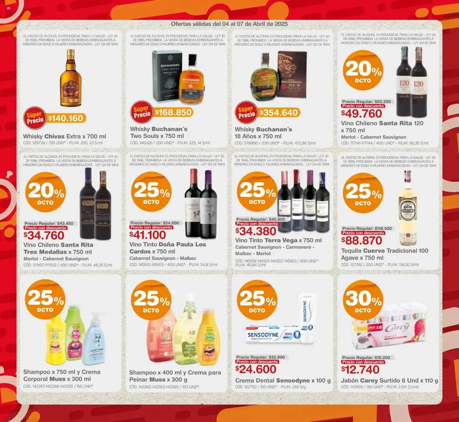 Catalogo de Catálogo Makro 2 de abril al 7 de abril 2025 - Pag 7