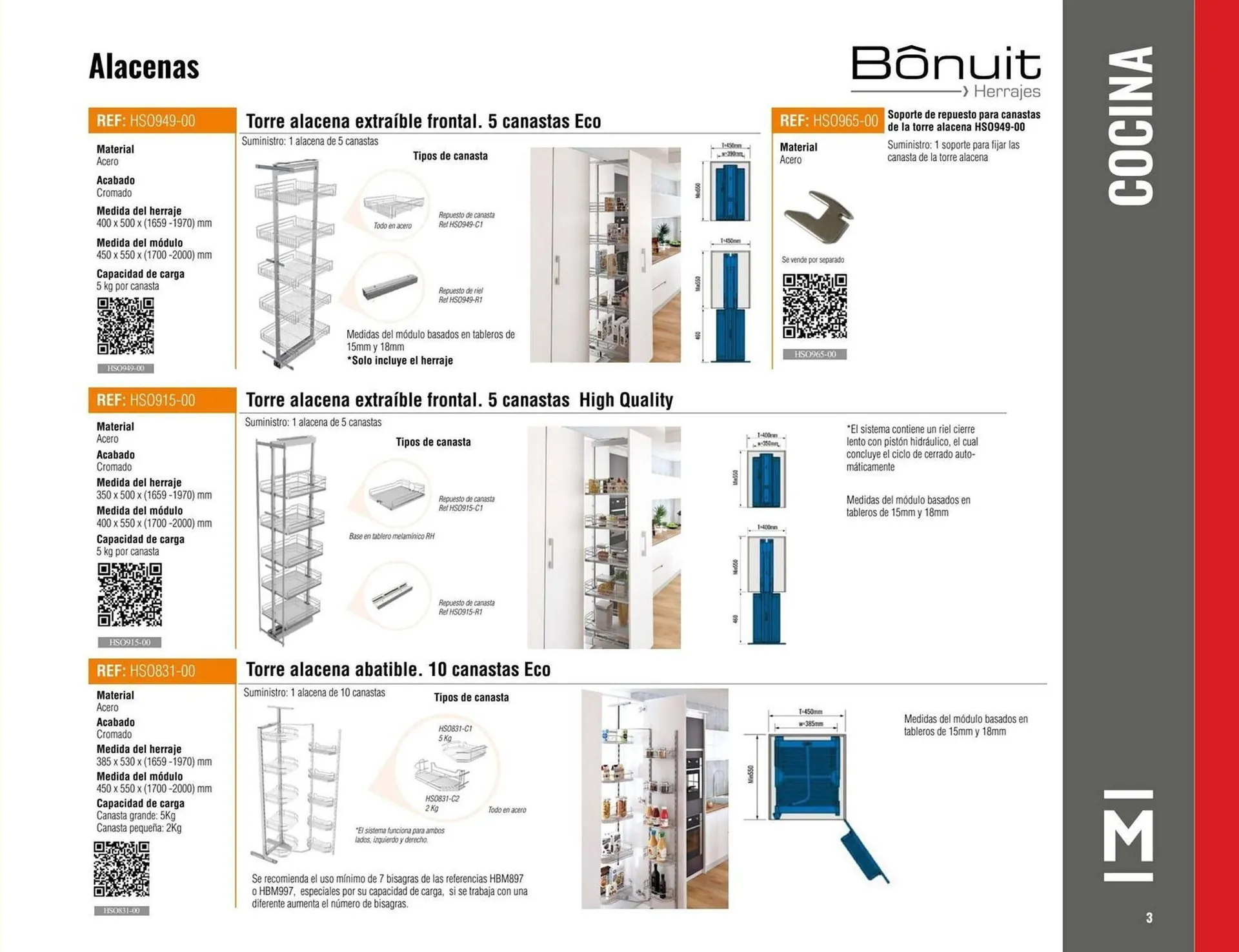 Catalogo de Catálogo Madecentro 9 de octubre al 30 de noviembre 2025 - Pag 5