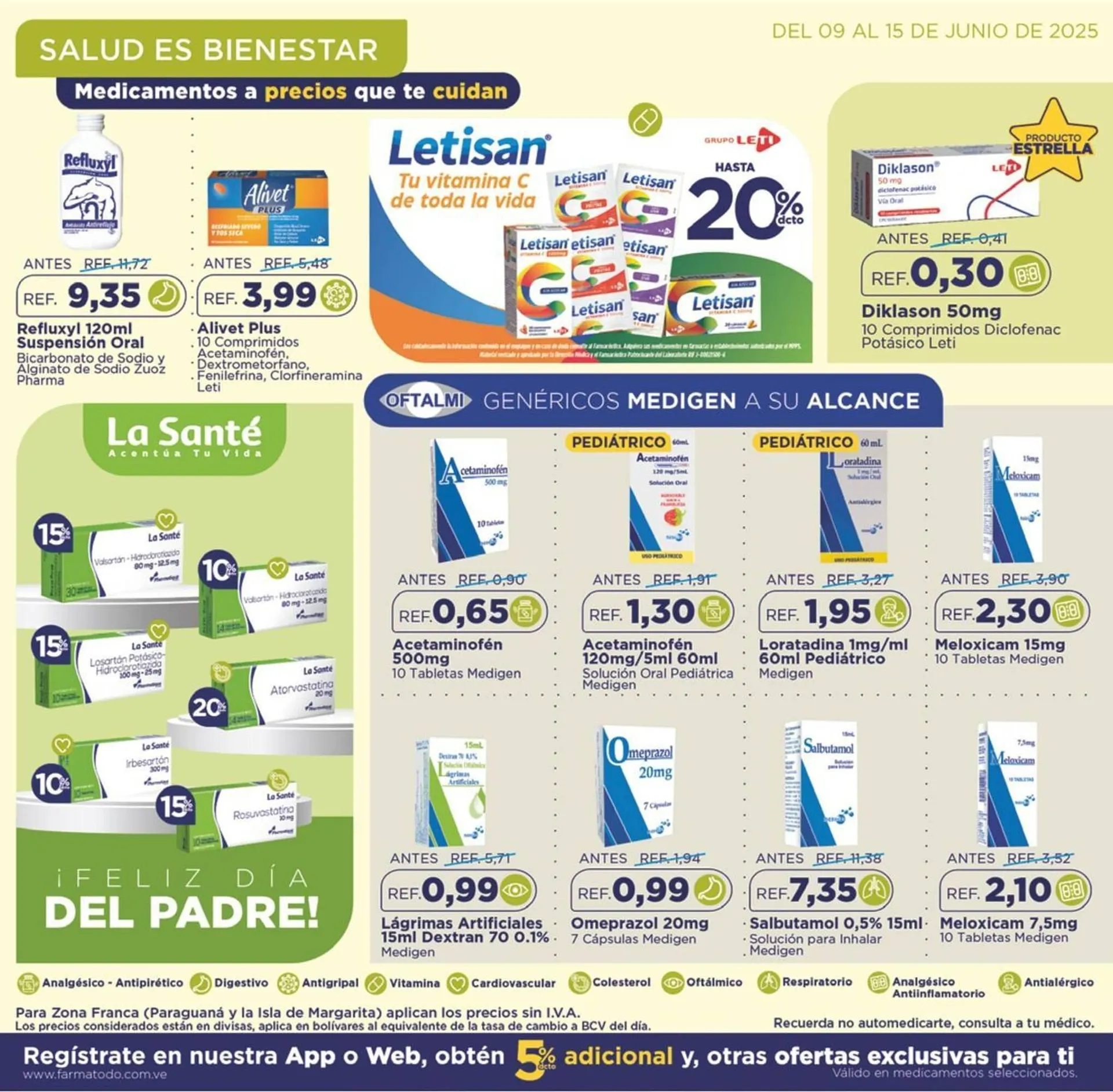 Catalogo de Catálogo FarmaTodo 9 de junio al 15 de junio 2025 - Pag 7