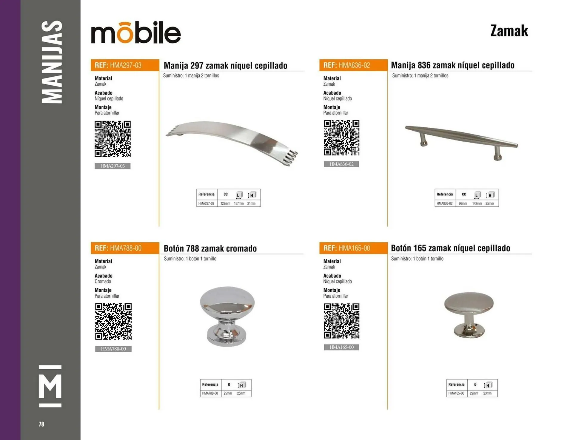 Catalogo de Catálogo Madecentro 9 de octubre al 30 de noviembre 2025 - Pag 80