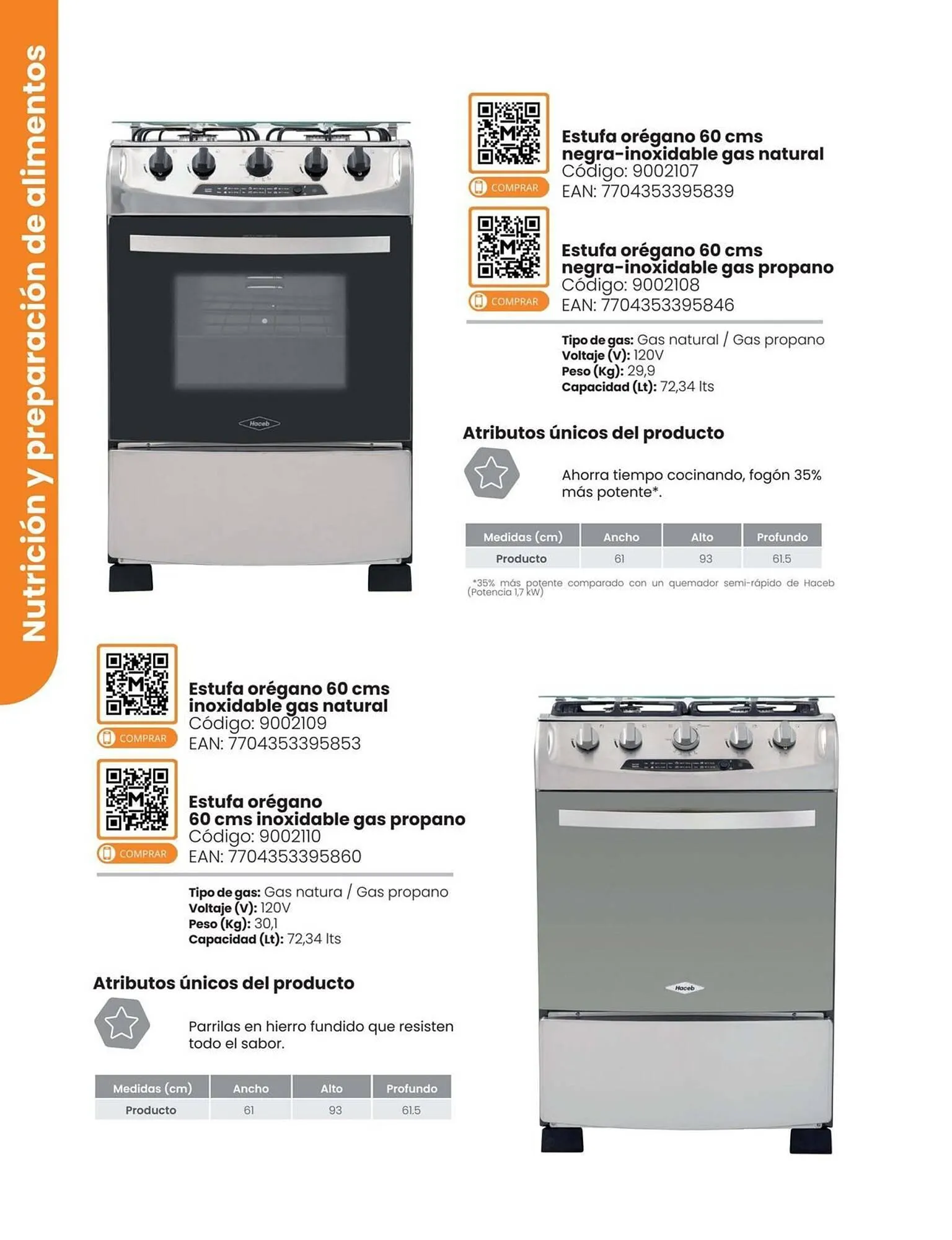 Catalogo de Catálogo Madecentro 23 de octubre al 6 de noviembre 2024 - Pag 36