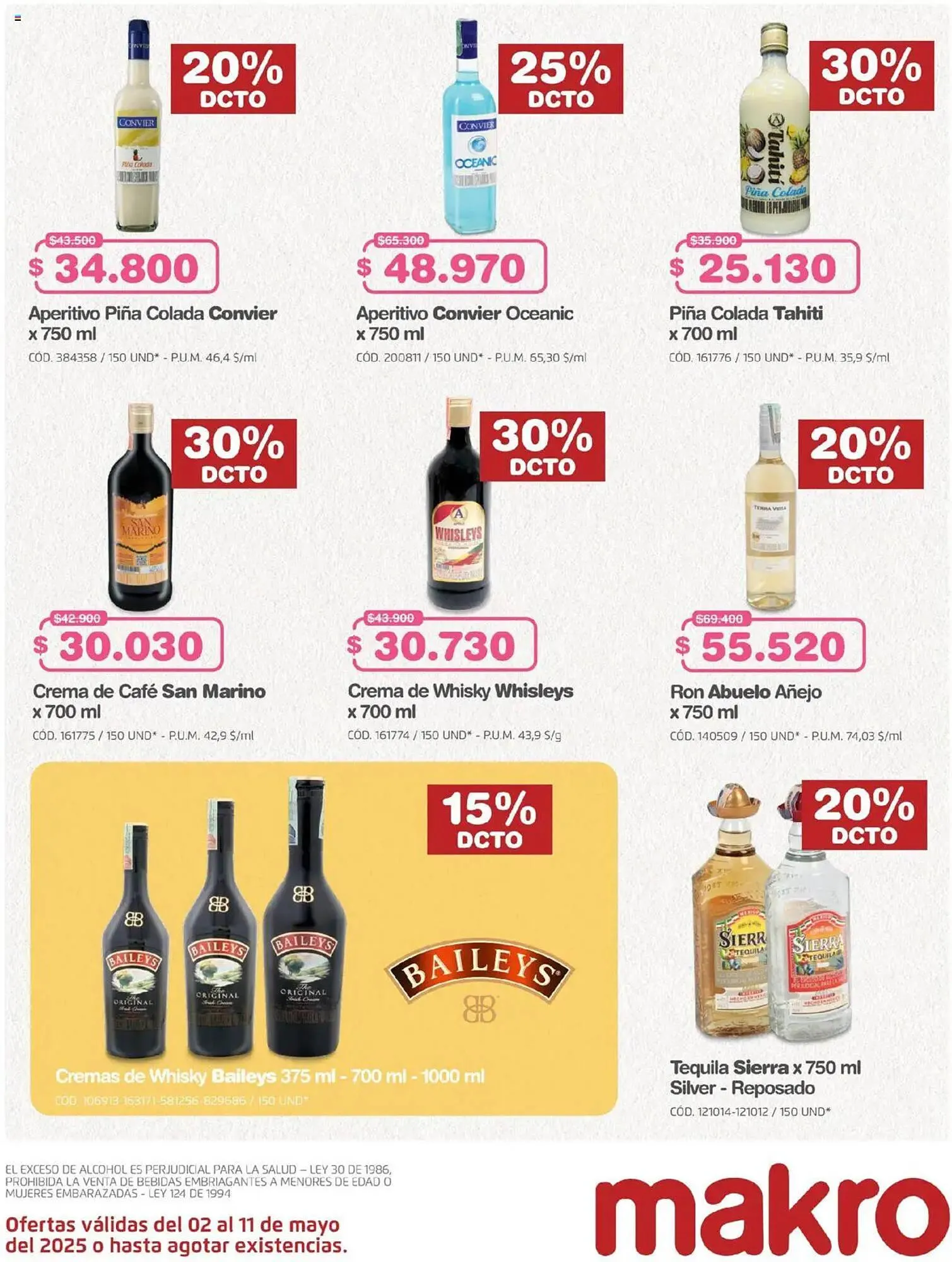 Catalogo de Catálogo Makro 2 de mayo al 11 de mayo 2025 - Pag 5