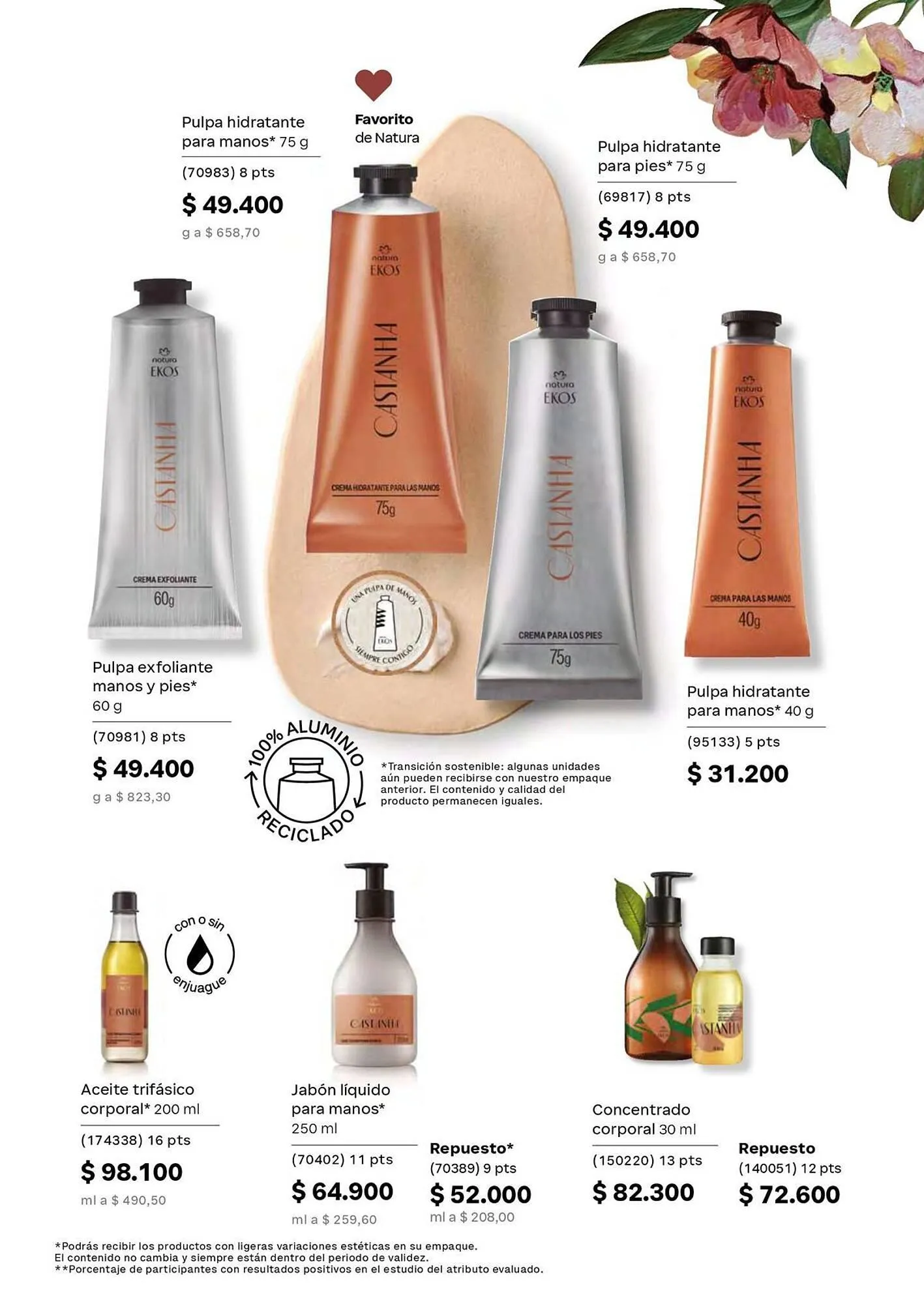 Catalogo de Catálogo Natura 1 de junio al 30 de junio 2026 - Pag 129