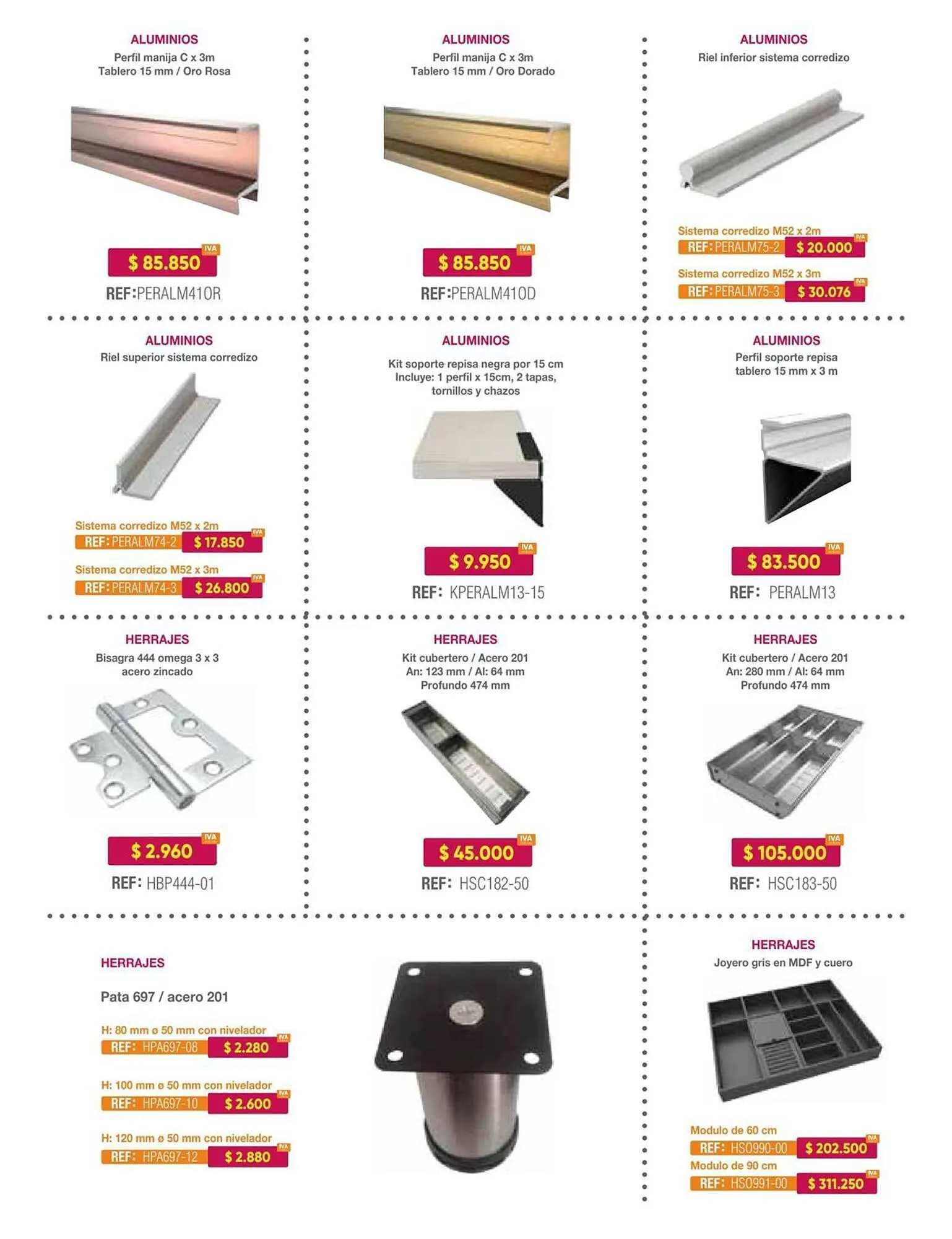 Catalogo de Catálogo Madecentro 4 de octubre al 31 de diciembre 2023 - Pag 3