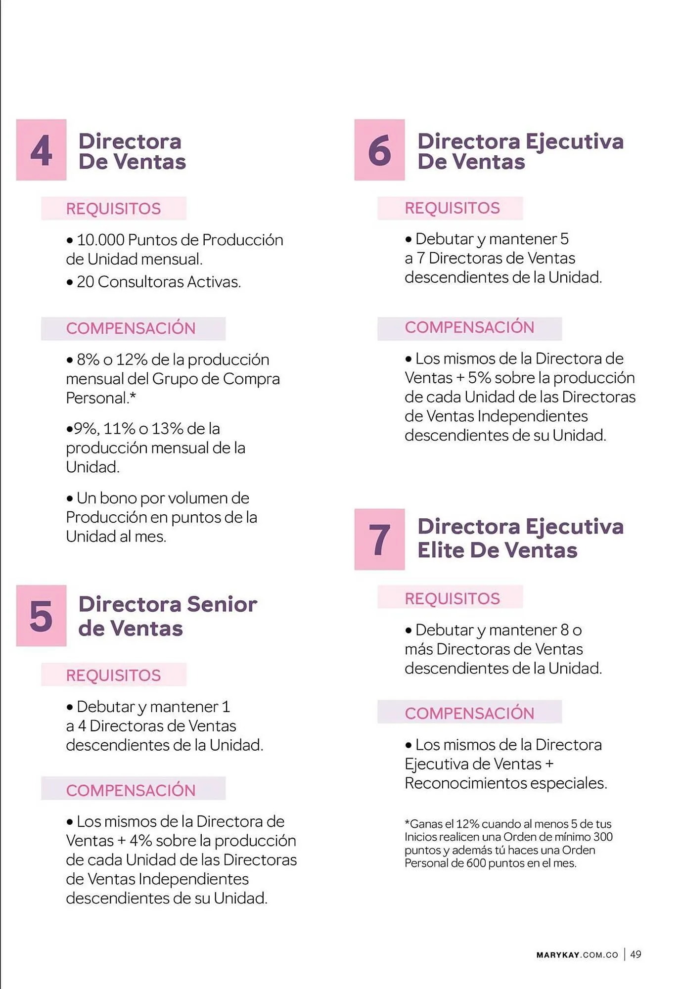 Catalogo de Catálogo Mary Kay 27 de julio al 10 de agosto 2025 - Pag 49