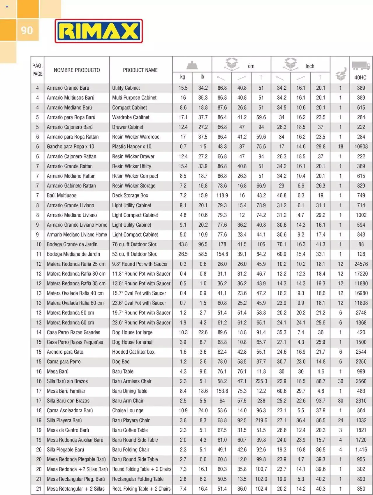 Catalogo de Rimax - Folleto 1 de marzo al 31 de diciembre 2024 - Pag 90