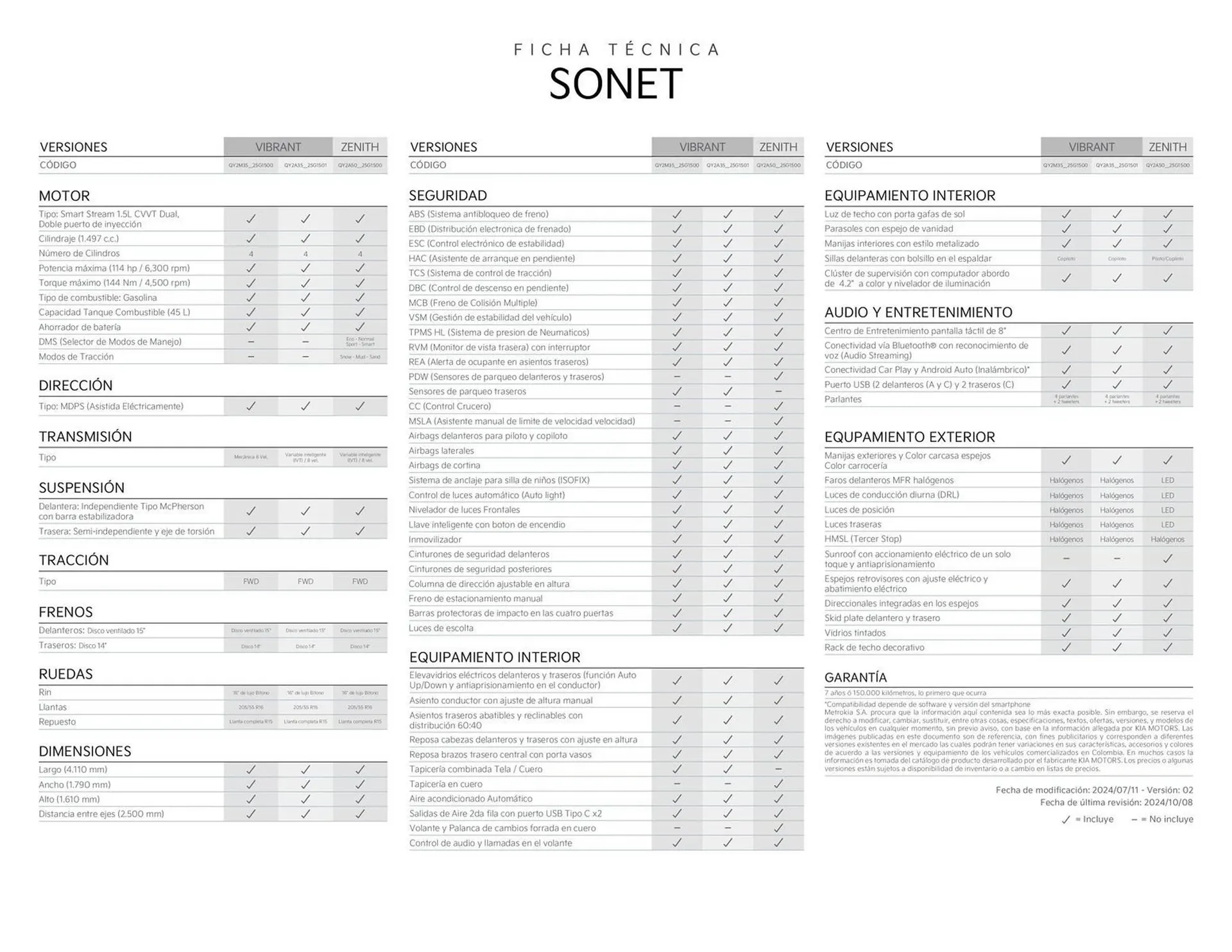 Catalogo de Catálogo KIA 22 de octubre al 22 de octubre 2025 - Pag 2