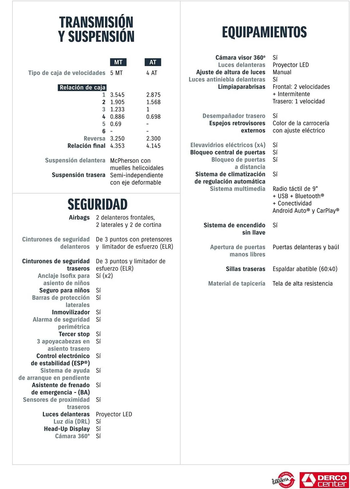 Catalogo de Catálogo Suzuki 16 de julio al 16 de julio 2025 - Pag 7