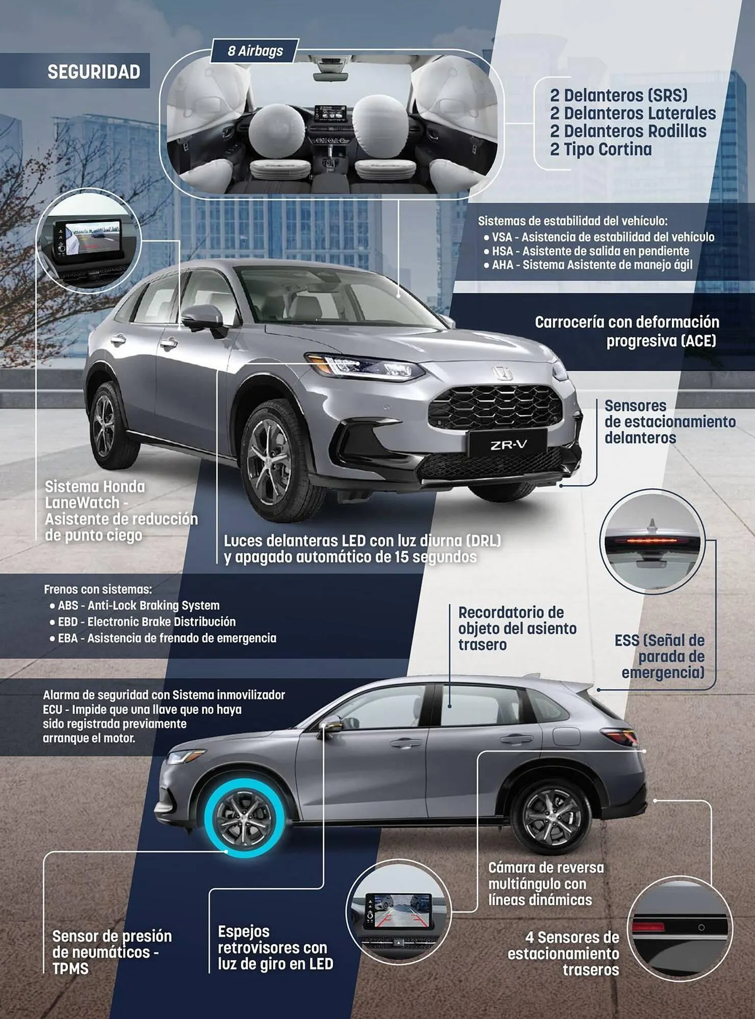 Catalogo de Catálogo Honda 26 de marzo al 9 de abril 2026 - Pag 4