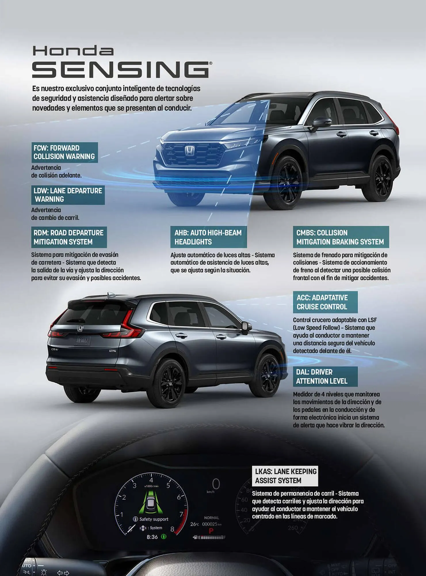 Catalogo de Catálogo Honda 9 de octubre al 9 de octubre 2024 - Pag 5