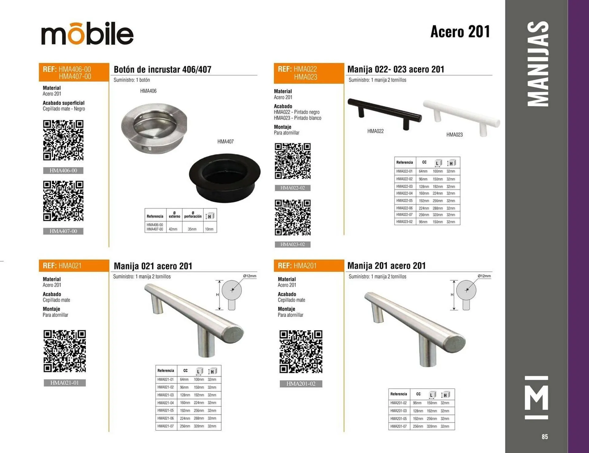 Catalogo de Catálogo Madecentro 9 de octubre al 30 de noviembre 2025 - Pag 87
