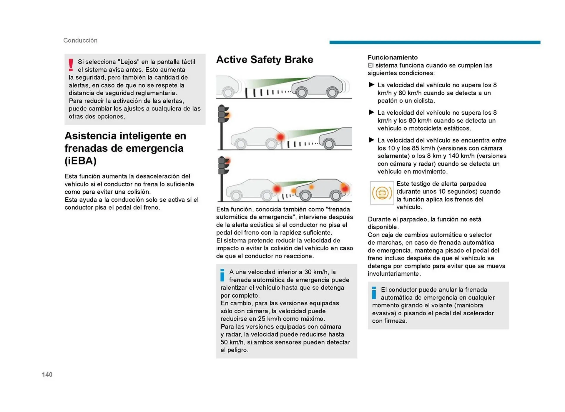 Catalogo de Catálogo Peugeot 23 de septiembre al 23 de septiembre 2026 - Pag 142