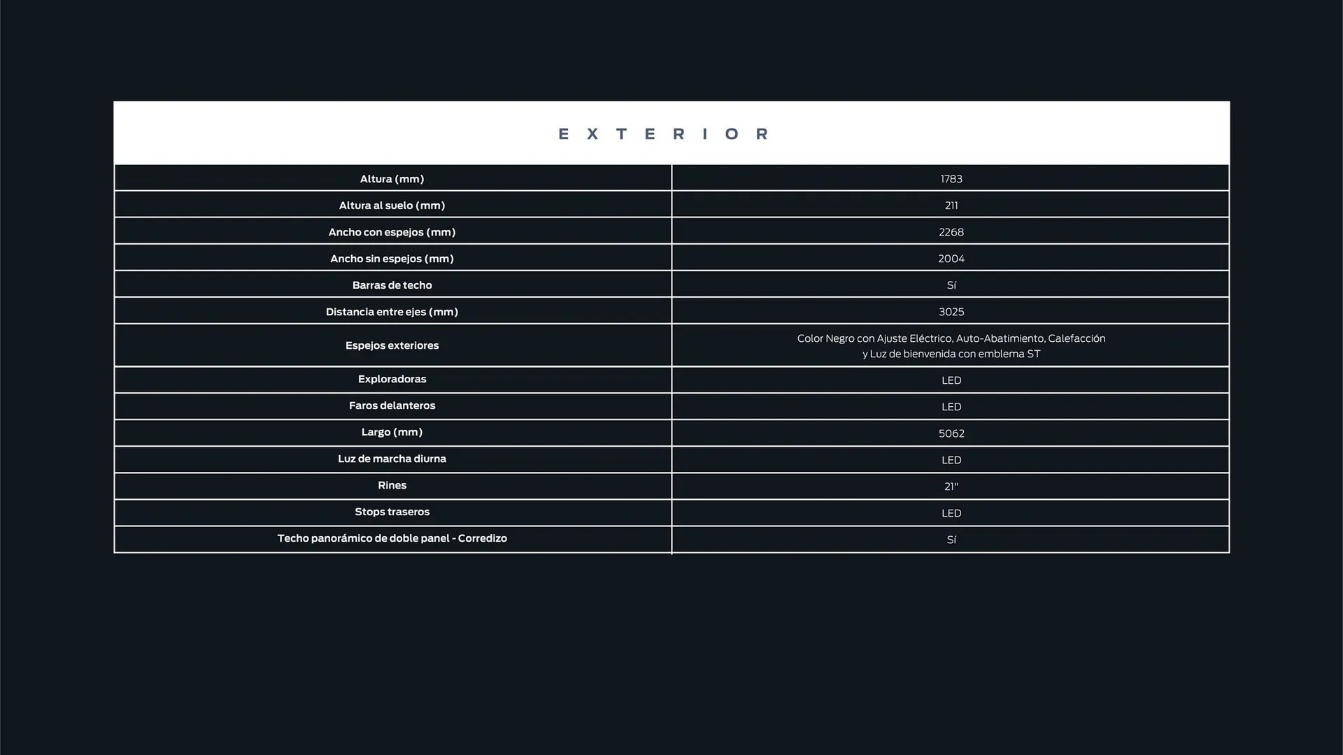 Catalogo de Catálogo Ford 29 de octubre al 29 de octubre 2025 - Pag 34