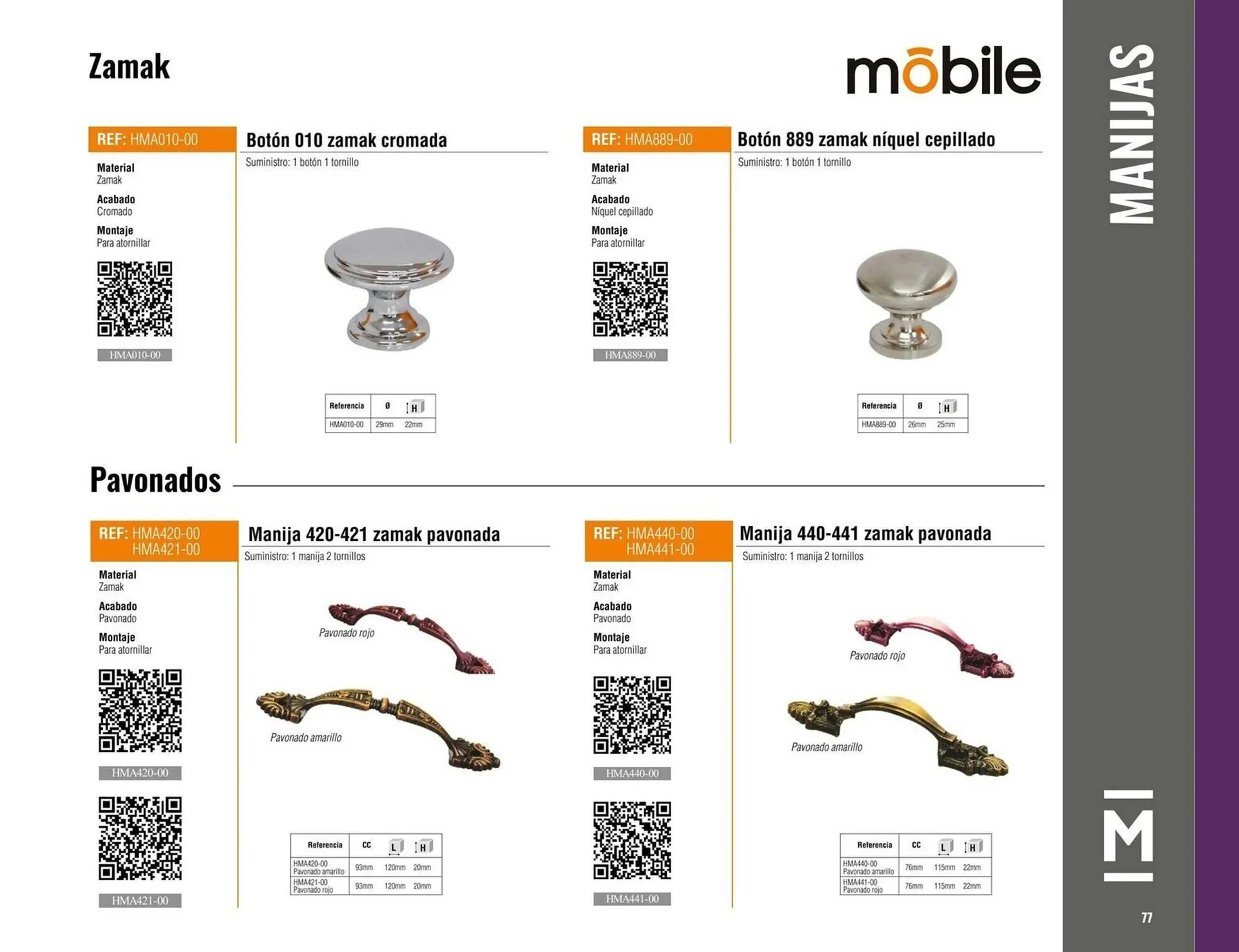 Catalogo de Catálogo Madecentro 9 de octubre al 30 de noviembre 2025 - Pag 79