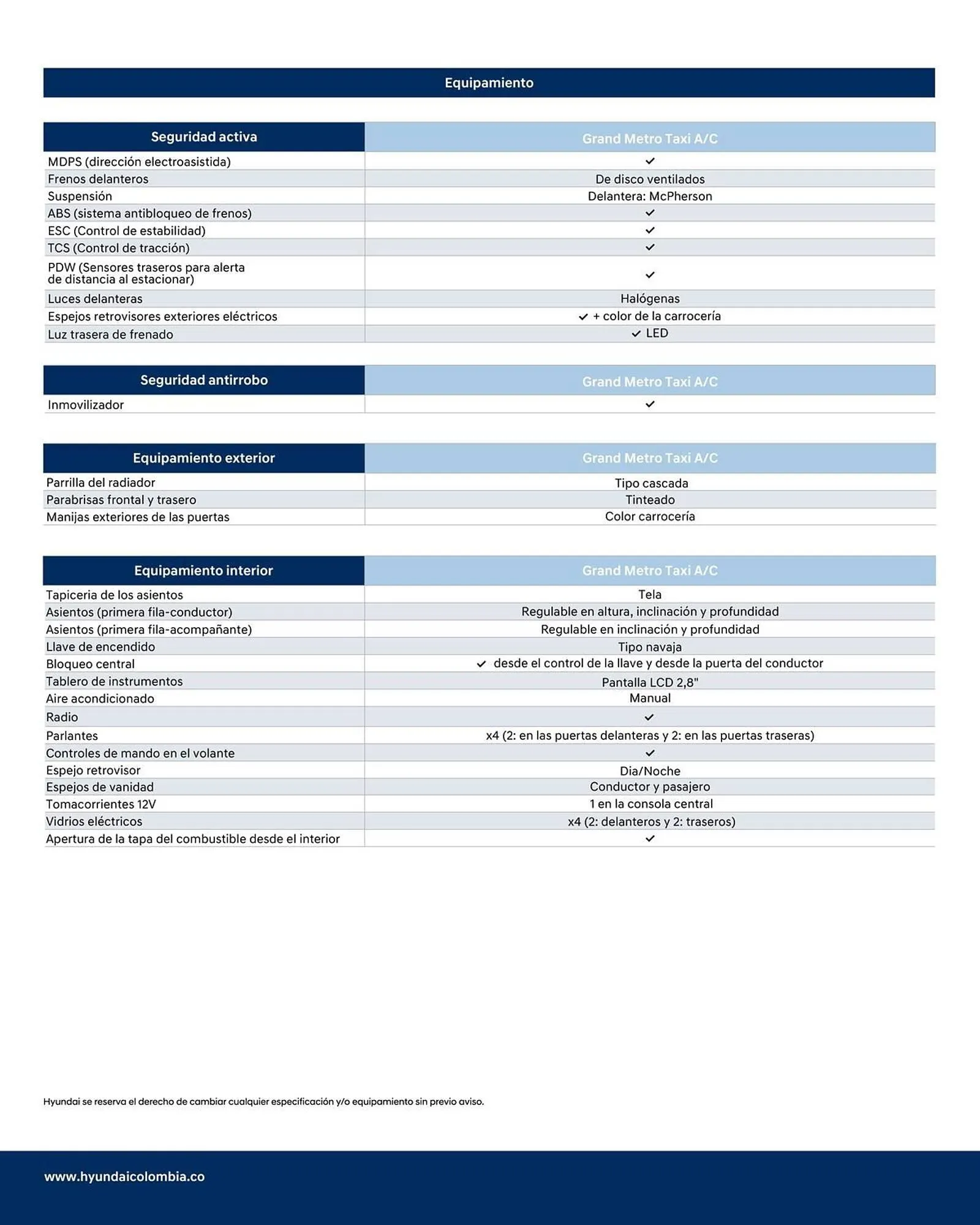 Catalogo de Catálogo Hyundai 10 de marzo al 31 de marzo 2025 - Pag 4