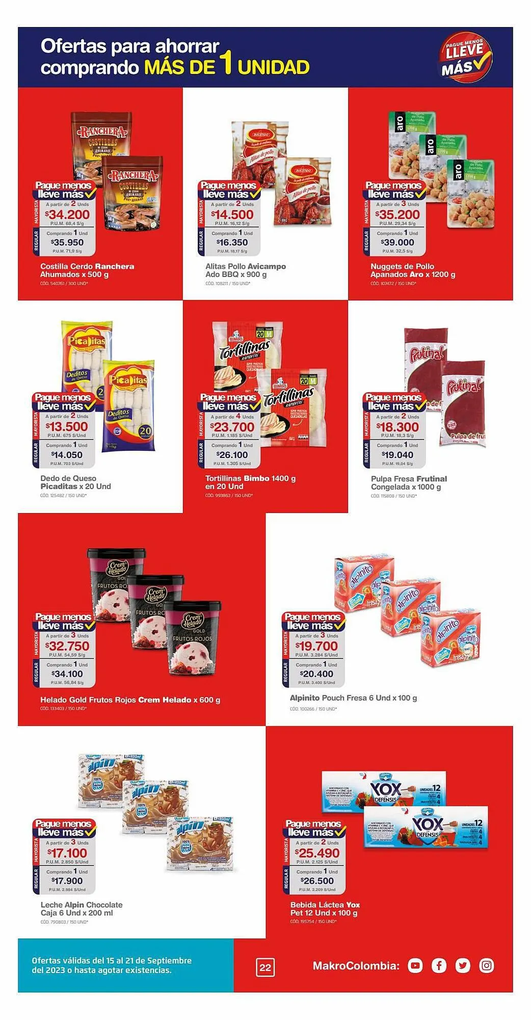 Catalogo de Catálogo Makro 15 de septiembre al 21 de septiembre 2023 - Pag 22
