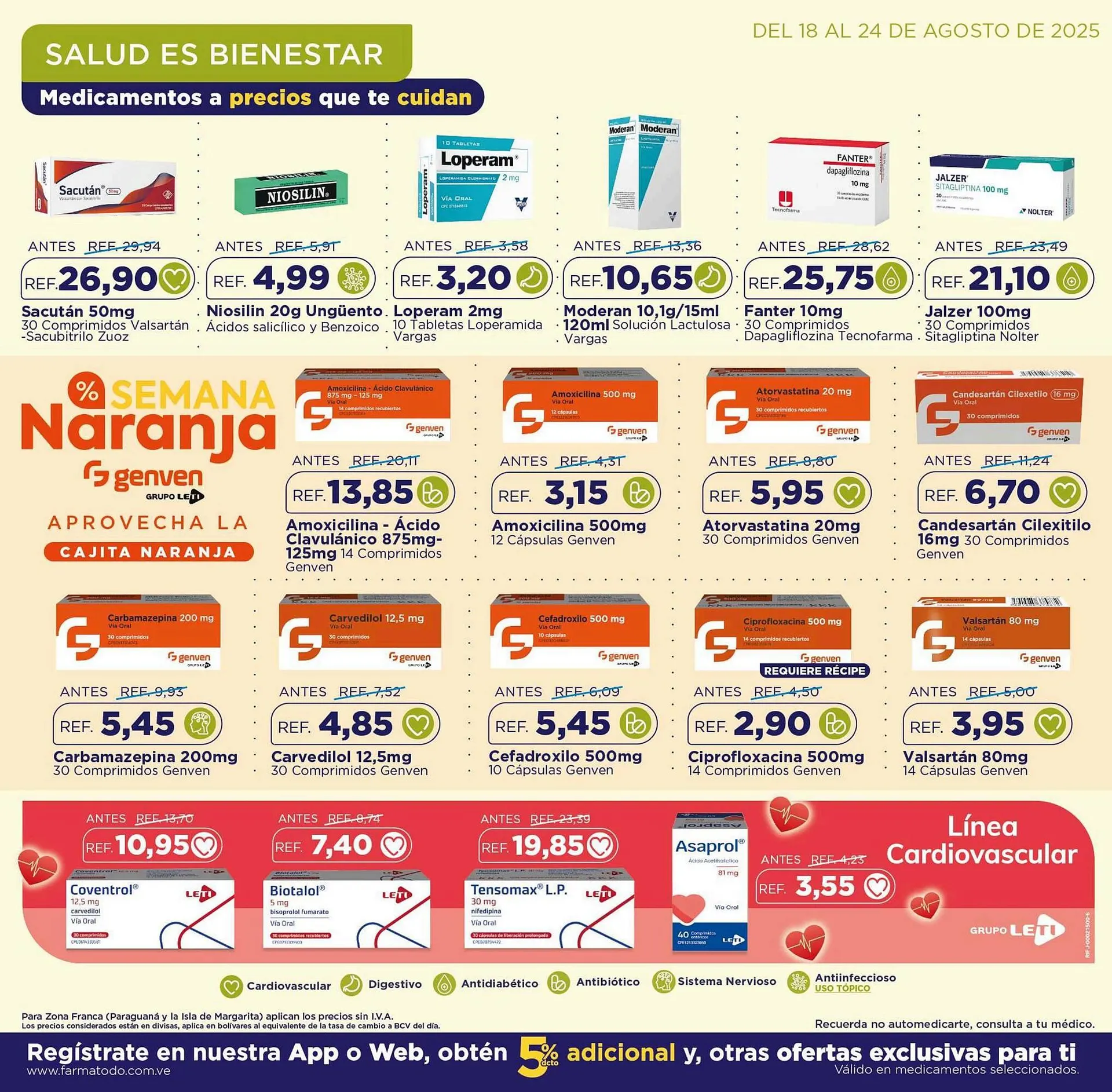 Catalogo de Catálogo FarmaTodo 18 de agosto al 24 de agosto 2025 - Pag 10