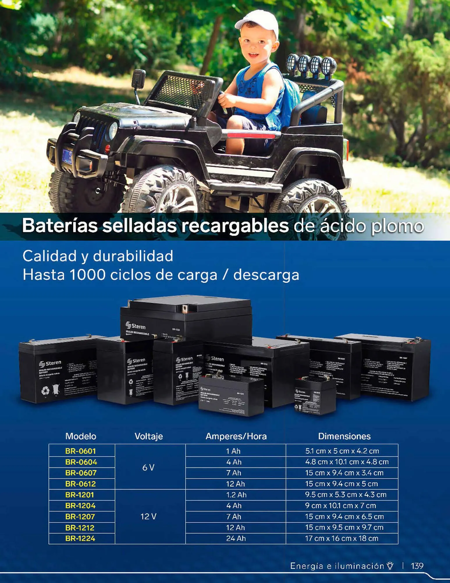 Catalogo de Catálogo Steren 2 de febrero al 5 de septiembre 2023 - Pag 159