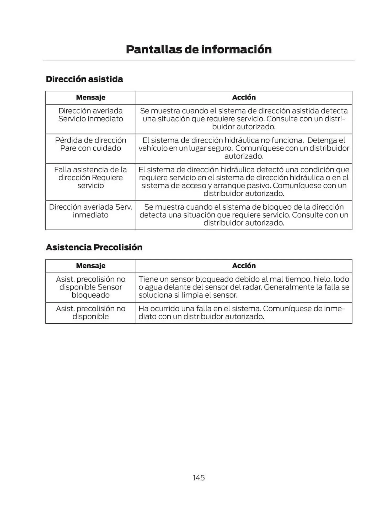 Catalogo de Catálogo Ford 29 de octubre al 29 de octubre 2025 - Pag 147