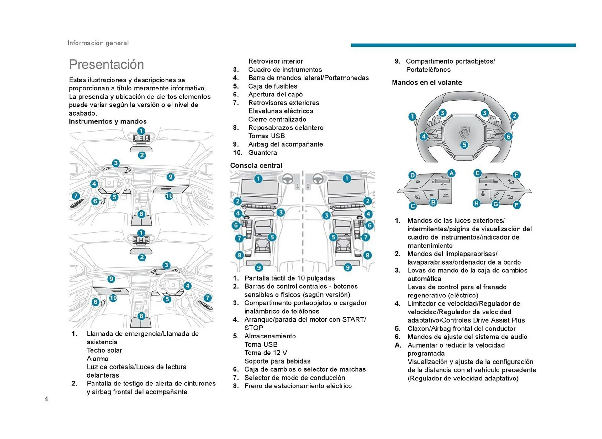 Catalogo de Catálogo Peugeot 23 de septiembre al 23 de septiembre 2026 - Pag 6