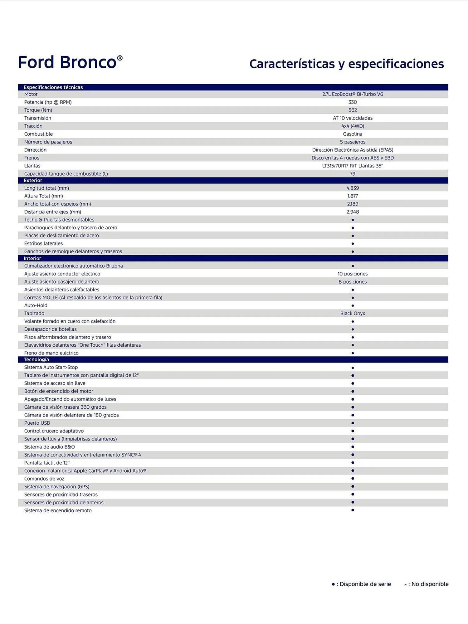 Catalogo de Catálogo Ford 1 de octubre al 31 de octubre 2026 - Pag 2