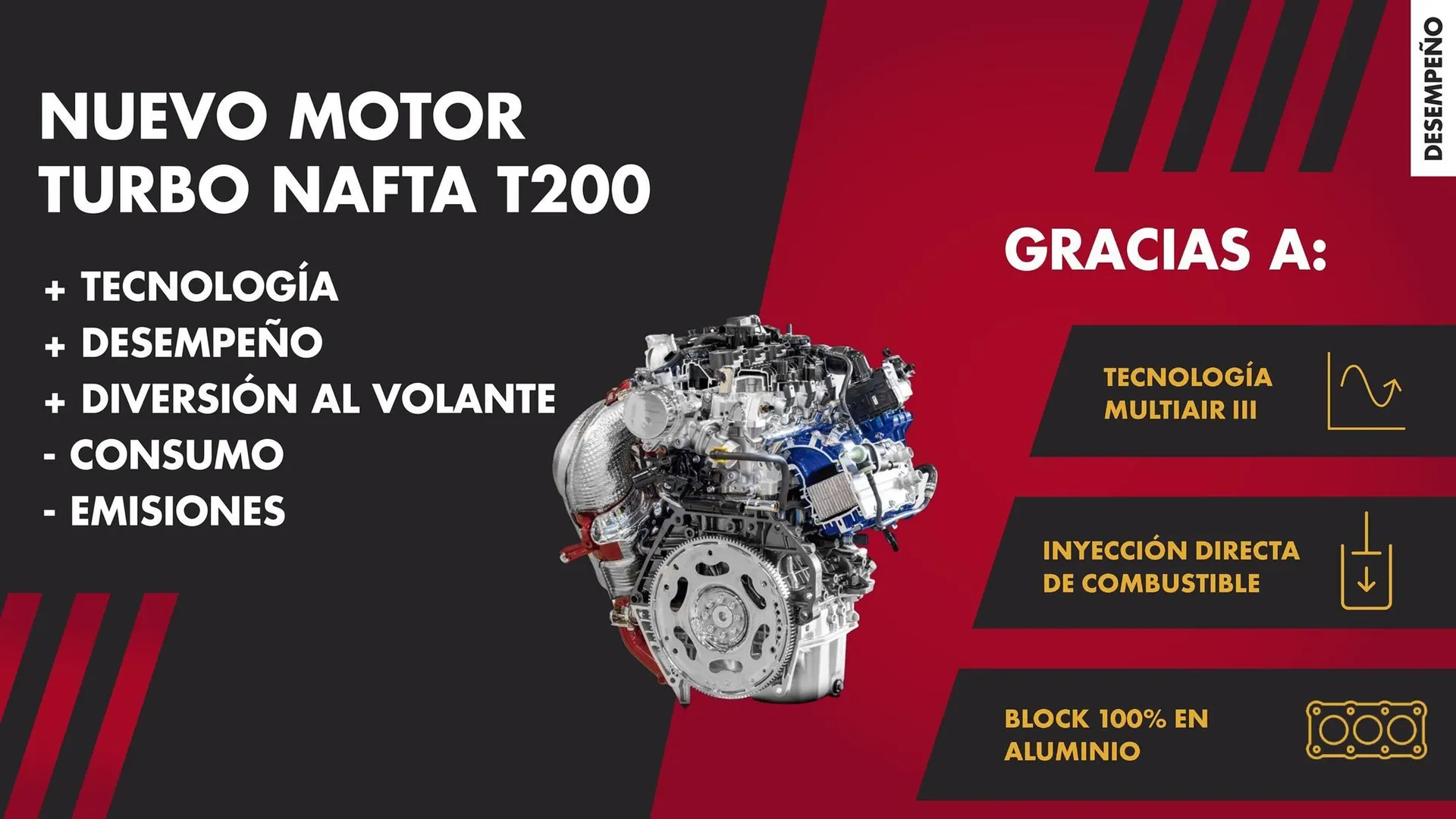 Catalogo de Catálogo Fiat 16 de enero al 2 de diciembre 2025 - Pag 14