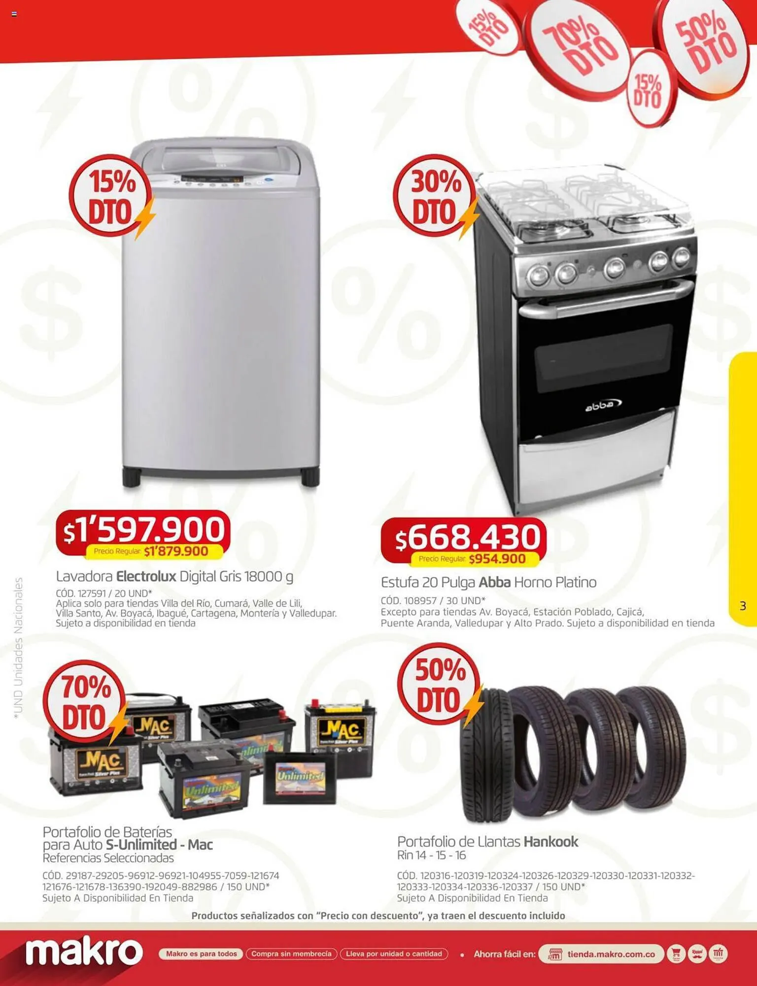 Catalogo de Catálogo Makro 7 de septiembre al 30 de septiembre 2023 - Pag 3