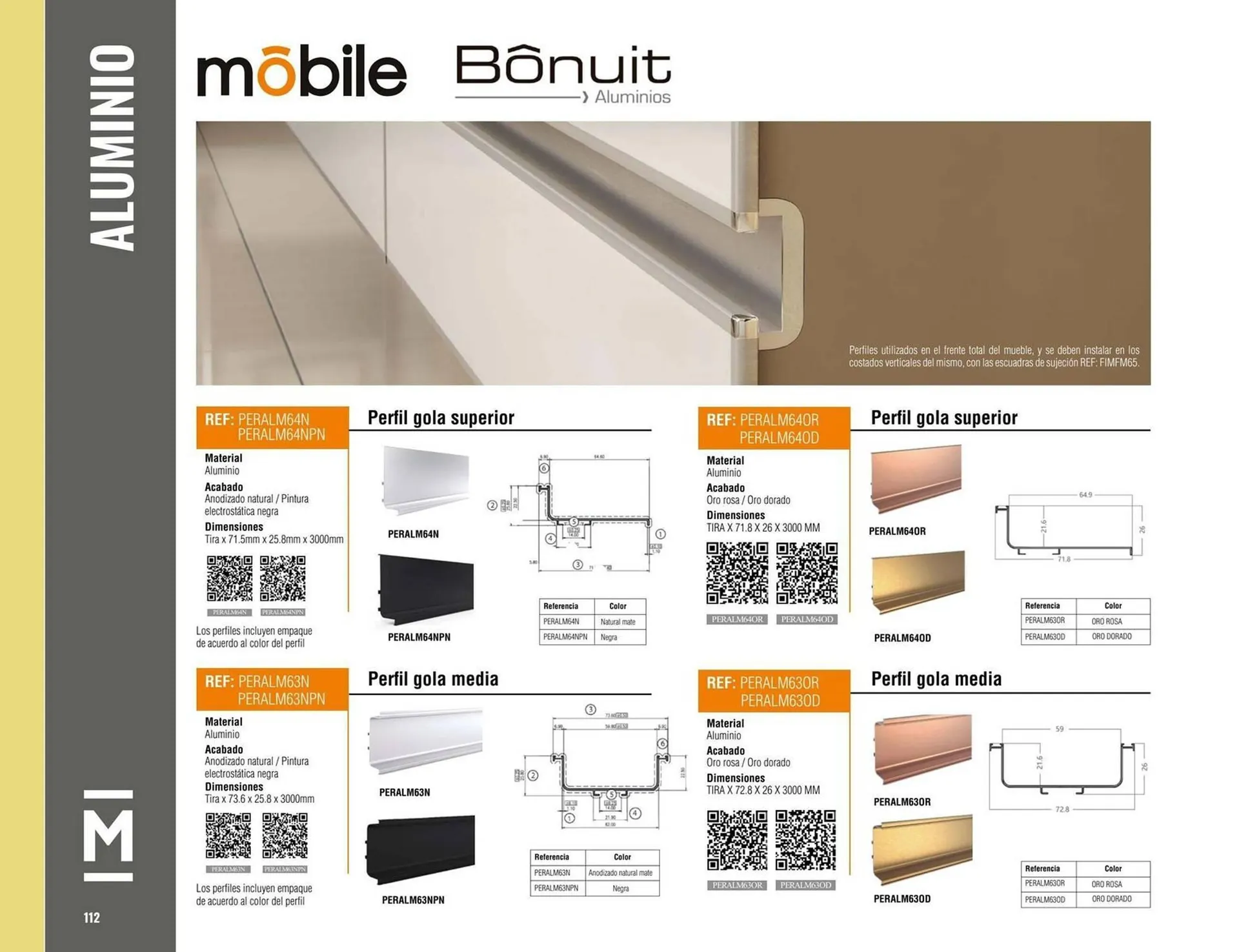 Catalogo de Catálogo Madecentro 25 de marzo al 31 de diciembre 2025 - Pag 114