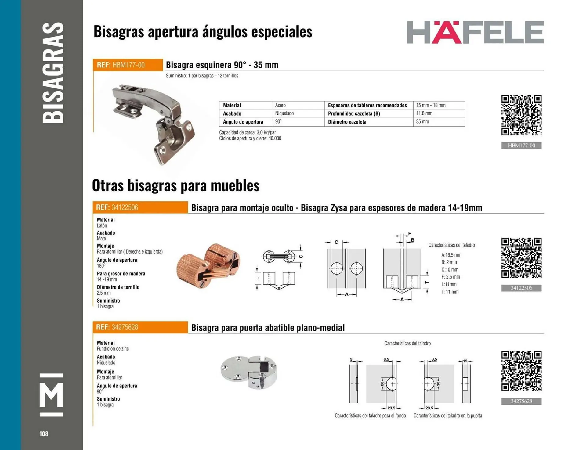 Catalogo de Catálogo Madecentro 9 de octubre al 30 de noviembre 2025 - Pag 110