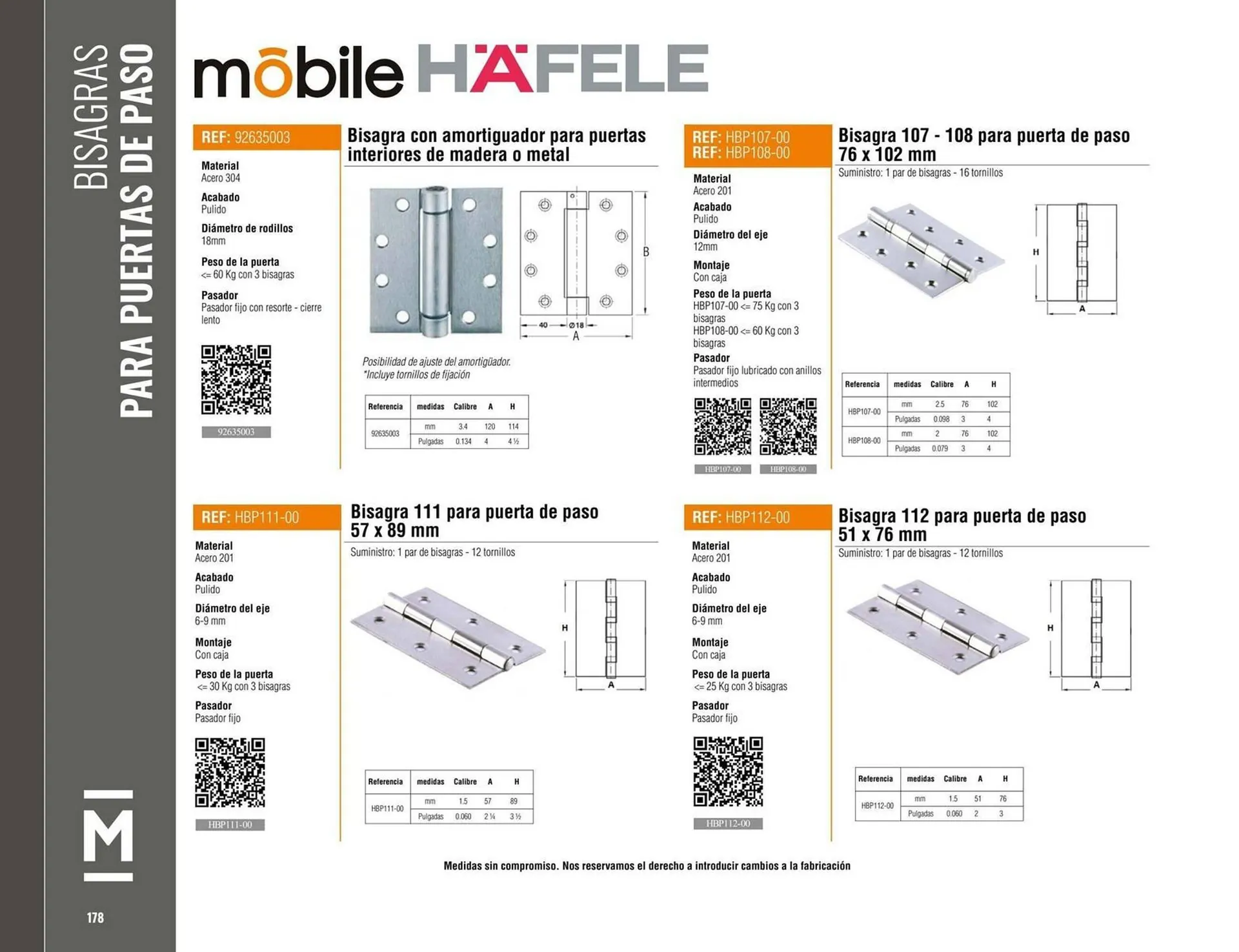 Catalogo de Catálogo Madecentro 9 de octubre al 30 de noviembre 2025 - Pag 180