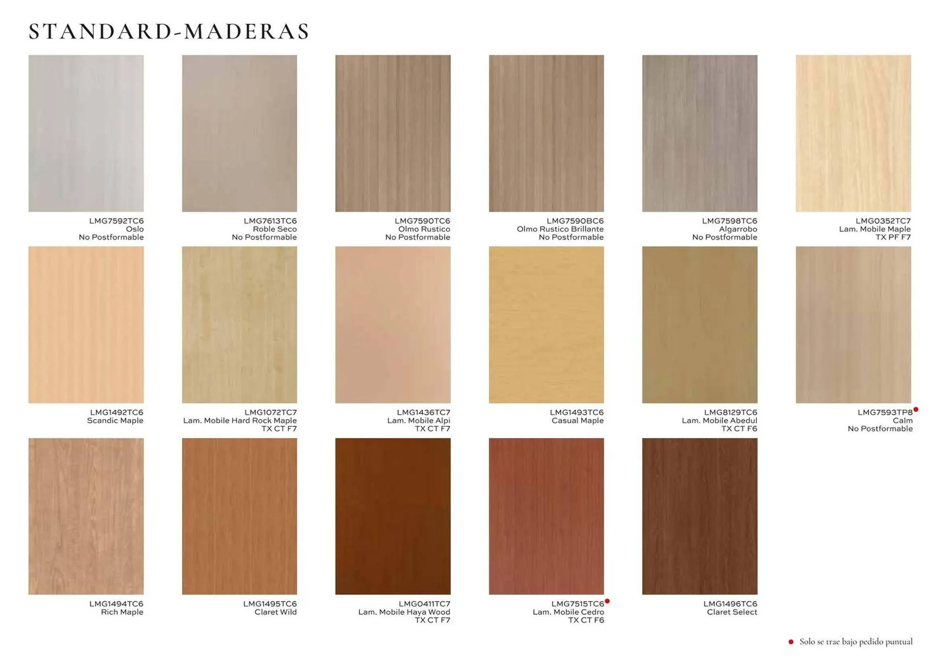 Catalogo de Catálogo Madecentro 25 de marzo al 31 de diciembre 2025 - Pag 8