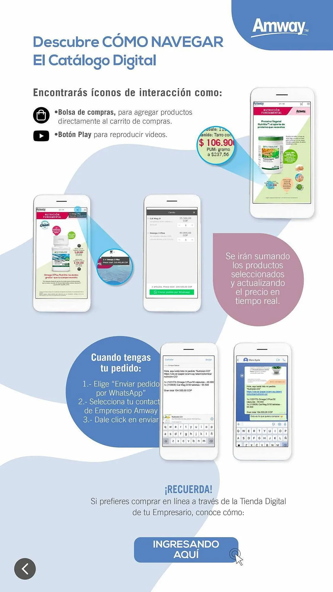 Catalogo de Catálogo Amway 14 de septiembre al 30 de septiembre 2023 - Pag 3