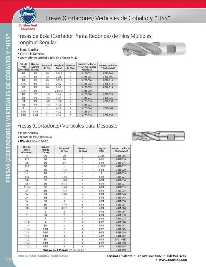 Catalogo de Cutting tool solution 15 de enero al 31 de diciembre 2024 - Pag 120