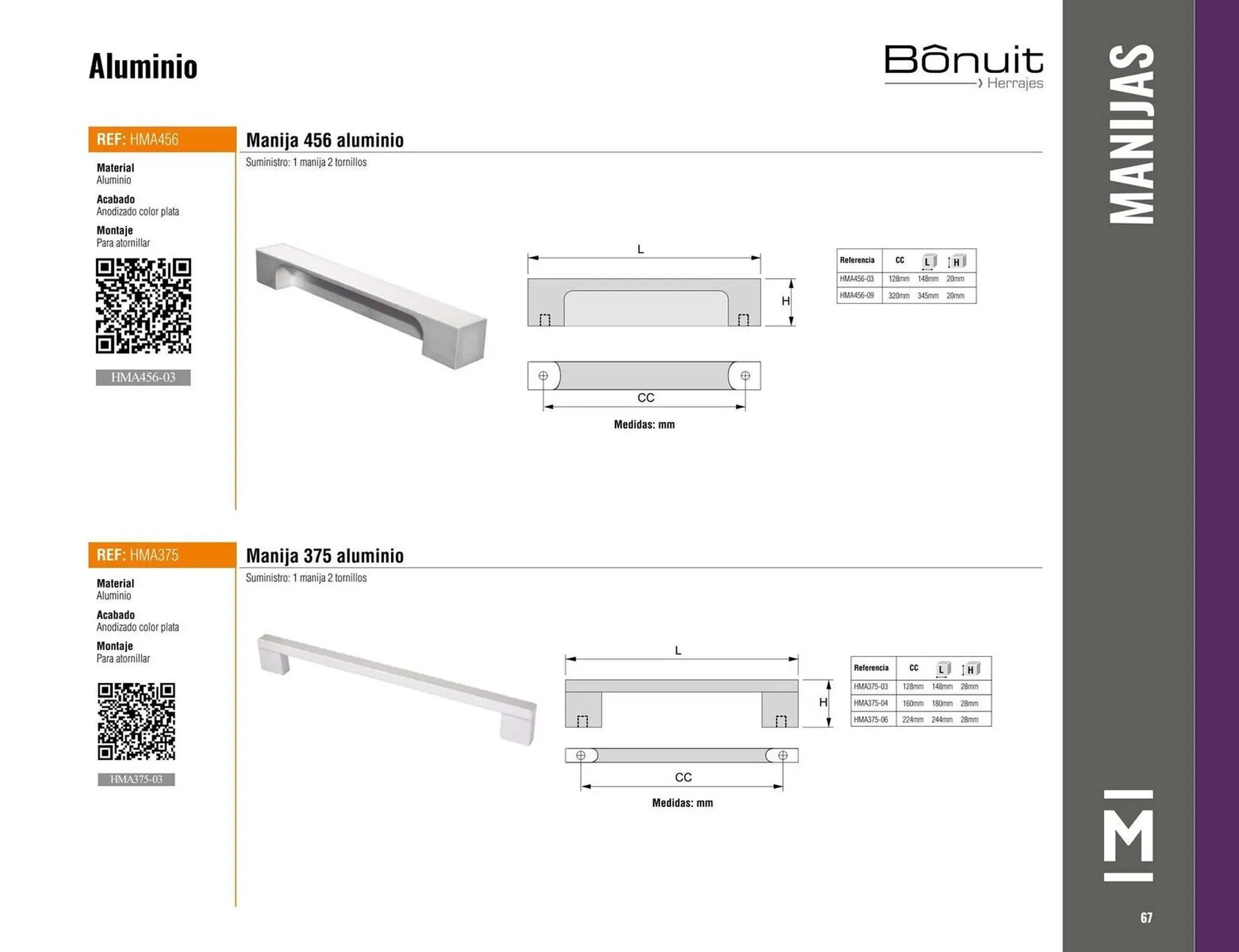 Catalogo de Catálogo Madecentro 9 de octubre al 30 de noviembre 2025 - Pag 69