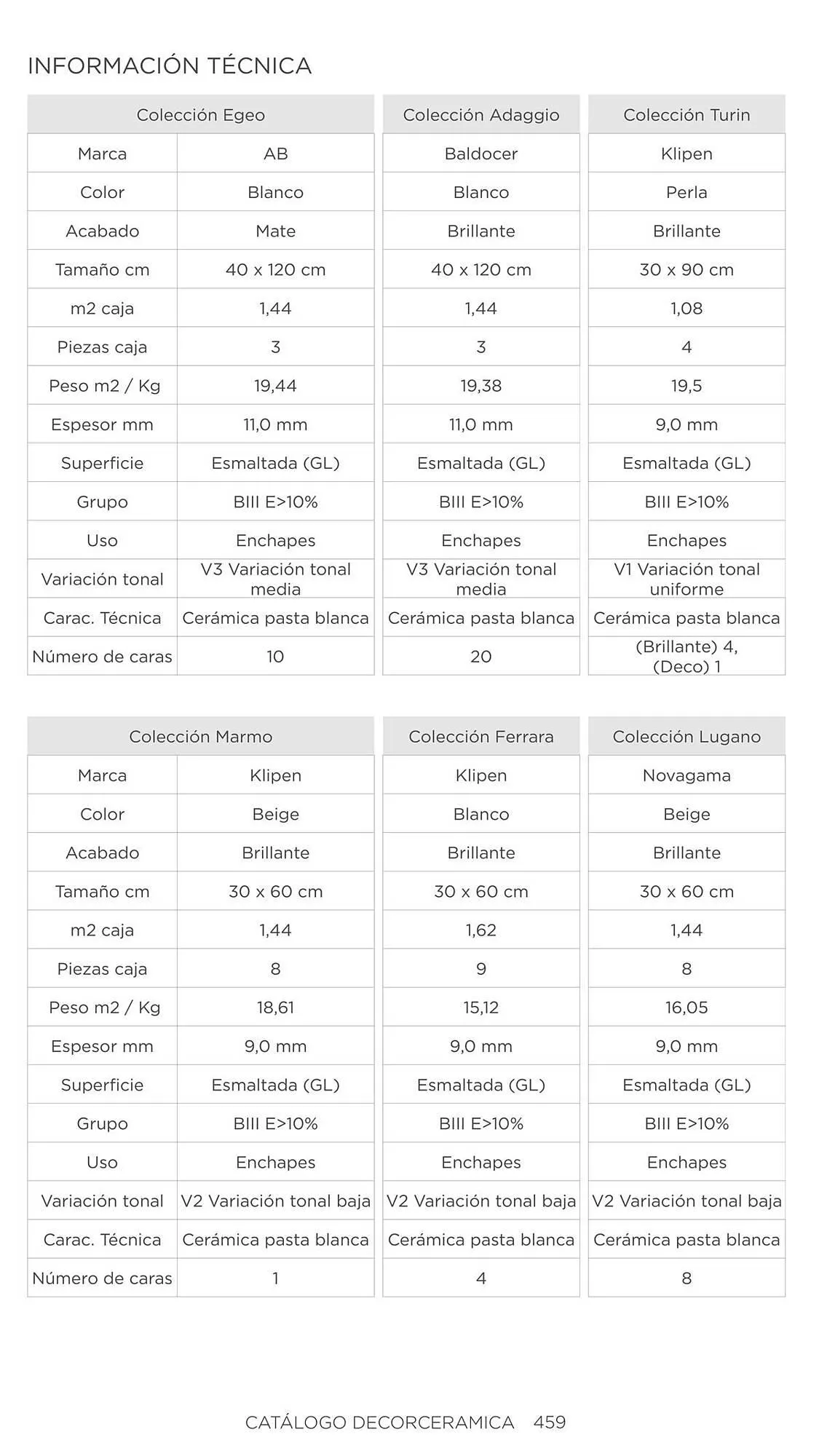 Catalogo de Catálogo Decorceramica 6 de noviembre al 6 de mayo 2025 - Pag 459