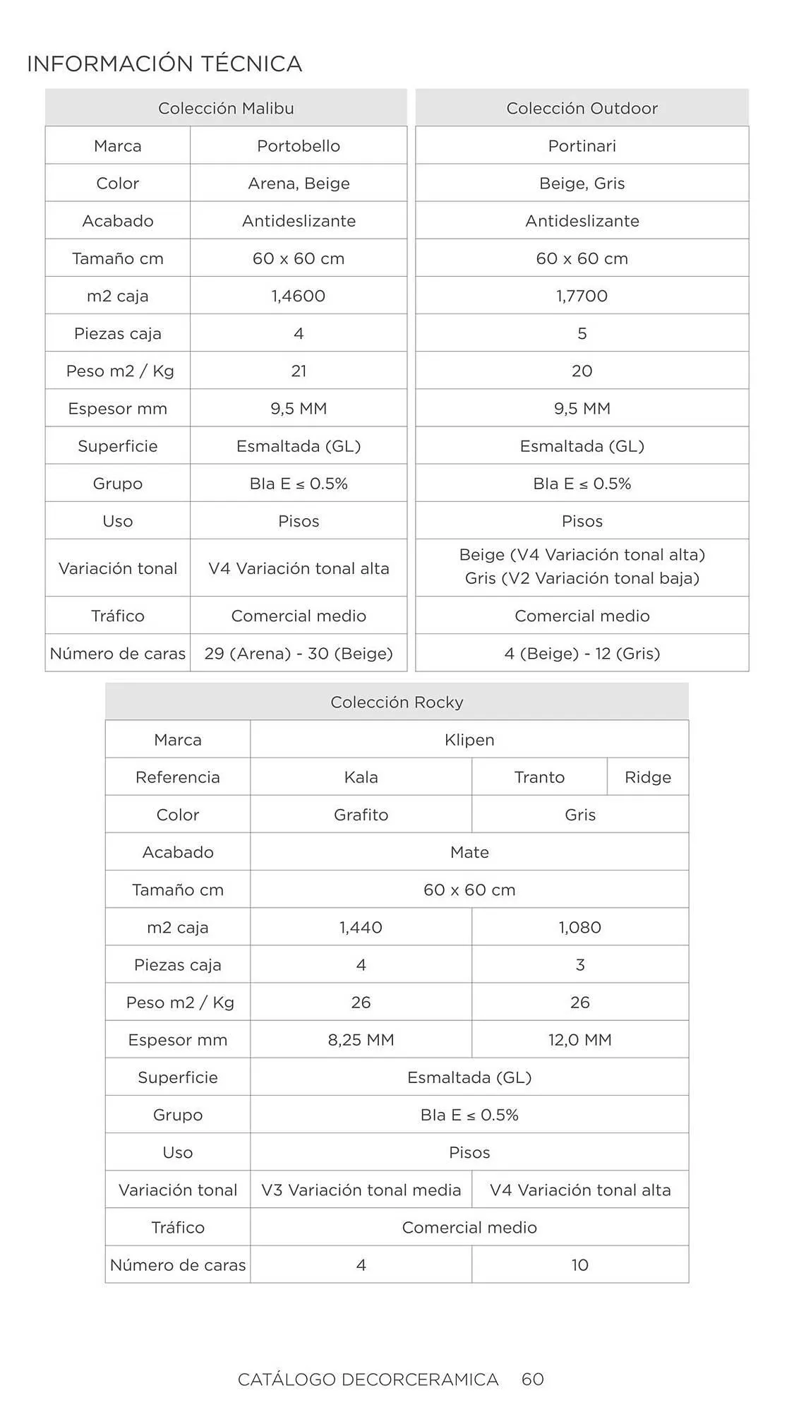 Catalogo de Catálogo Decorceramica 6 de noviembre al 6 de mayo 2025 - Pag 60