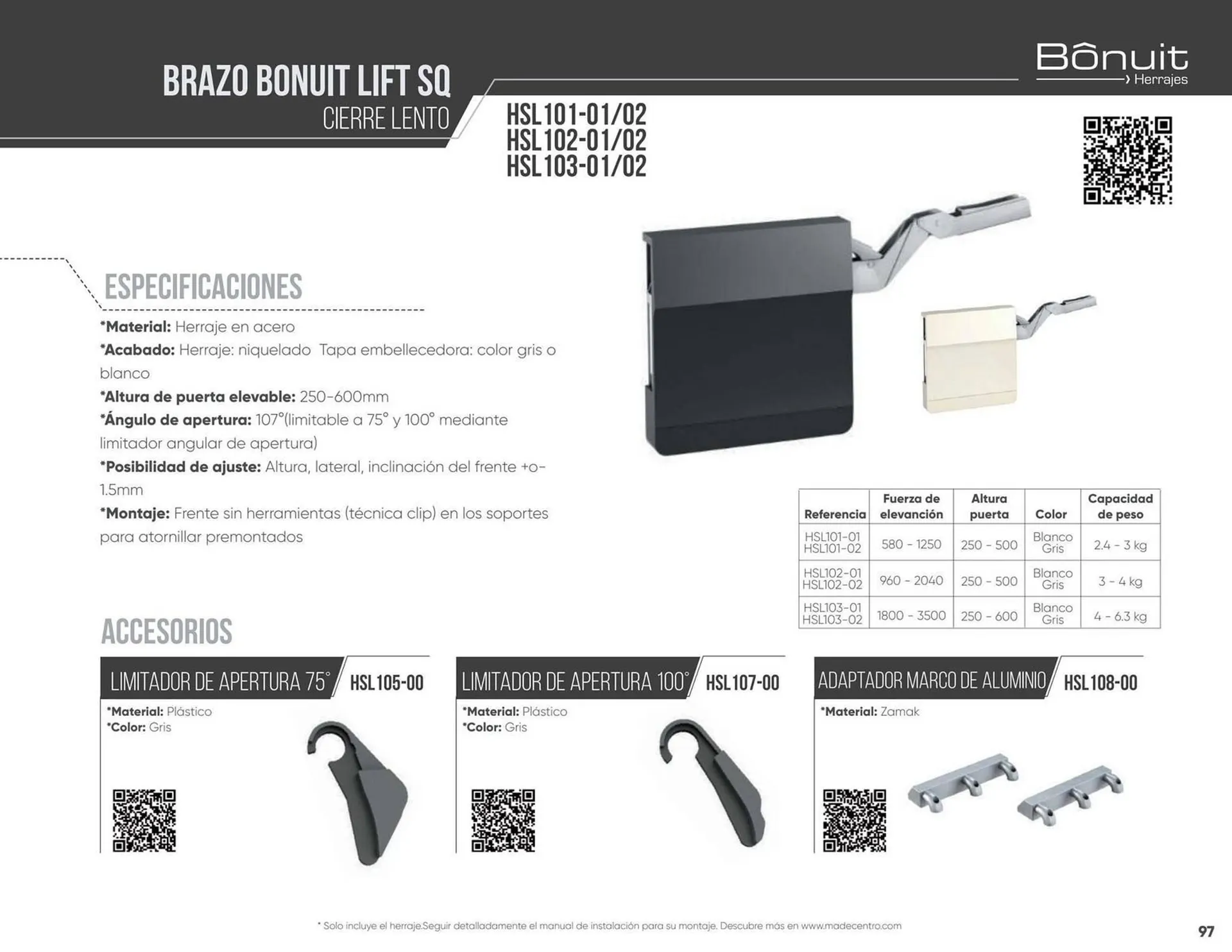 Catalogo de Catálogo Madecentro 8 de abril al 30 de abril 2025 - Pag 95