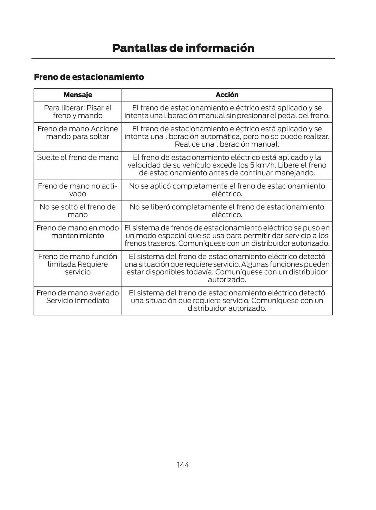 Catalogo de Catálogo Ford 29 de octubre al 29 de octubre 2025 - Pag 146