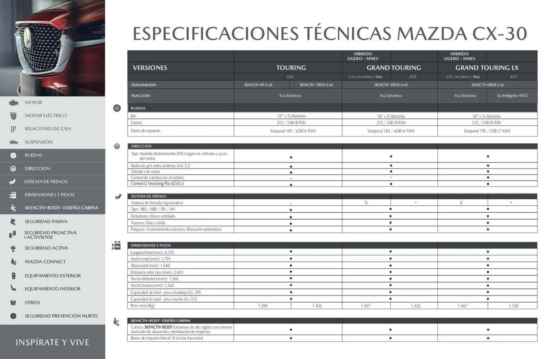 Catalogo de Catálogo Mazda 13 de marzo al 13 de marzo 2024 - Pag 15