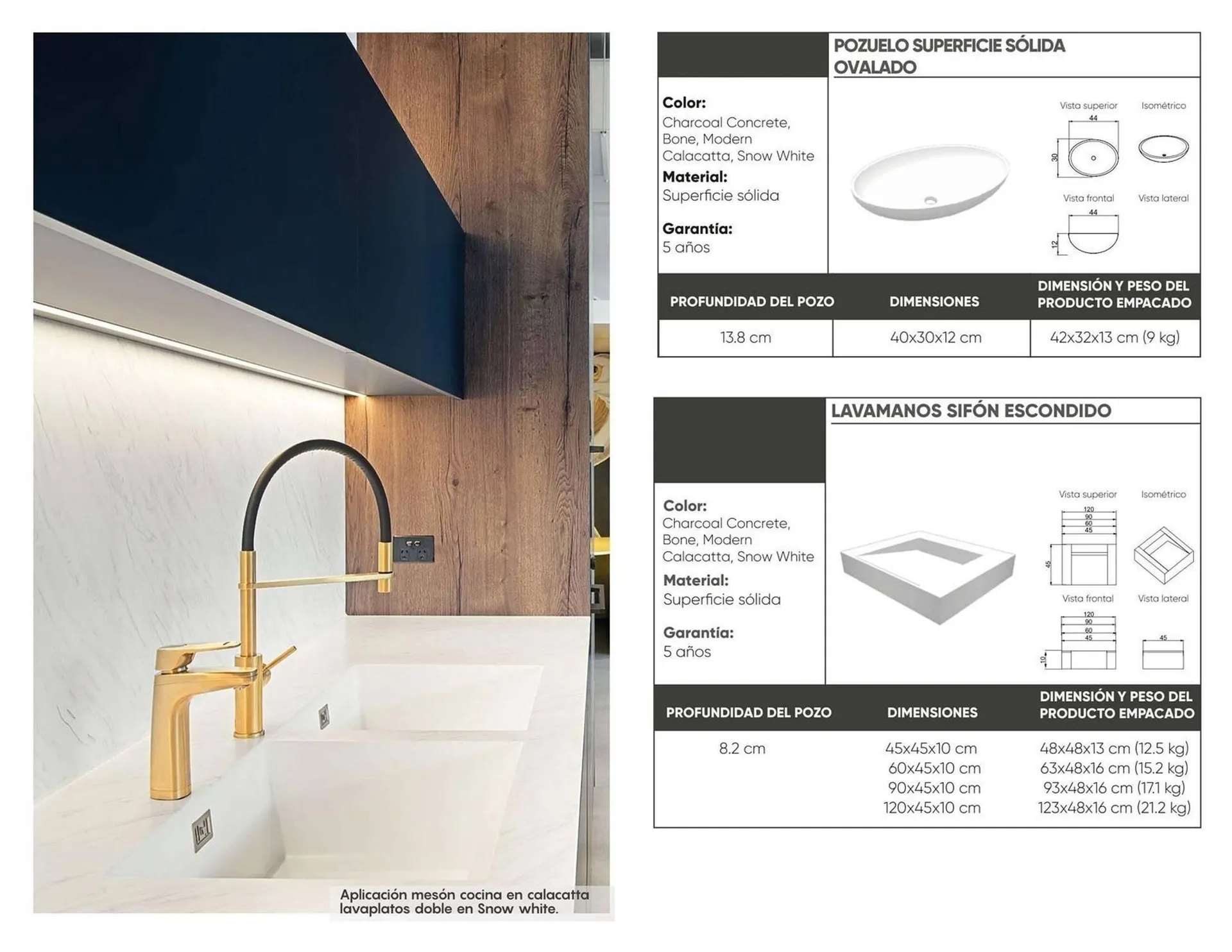 Catalogo de Catálogo Madecentro 7 de abril al 30 de abril 2025 - Pag 12