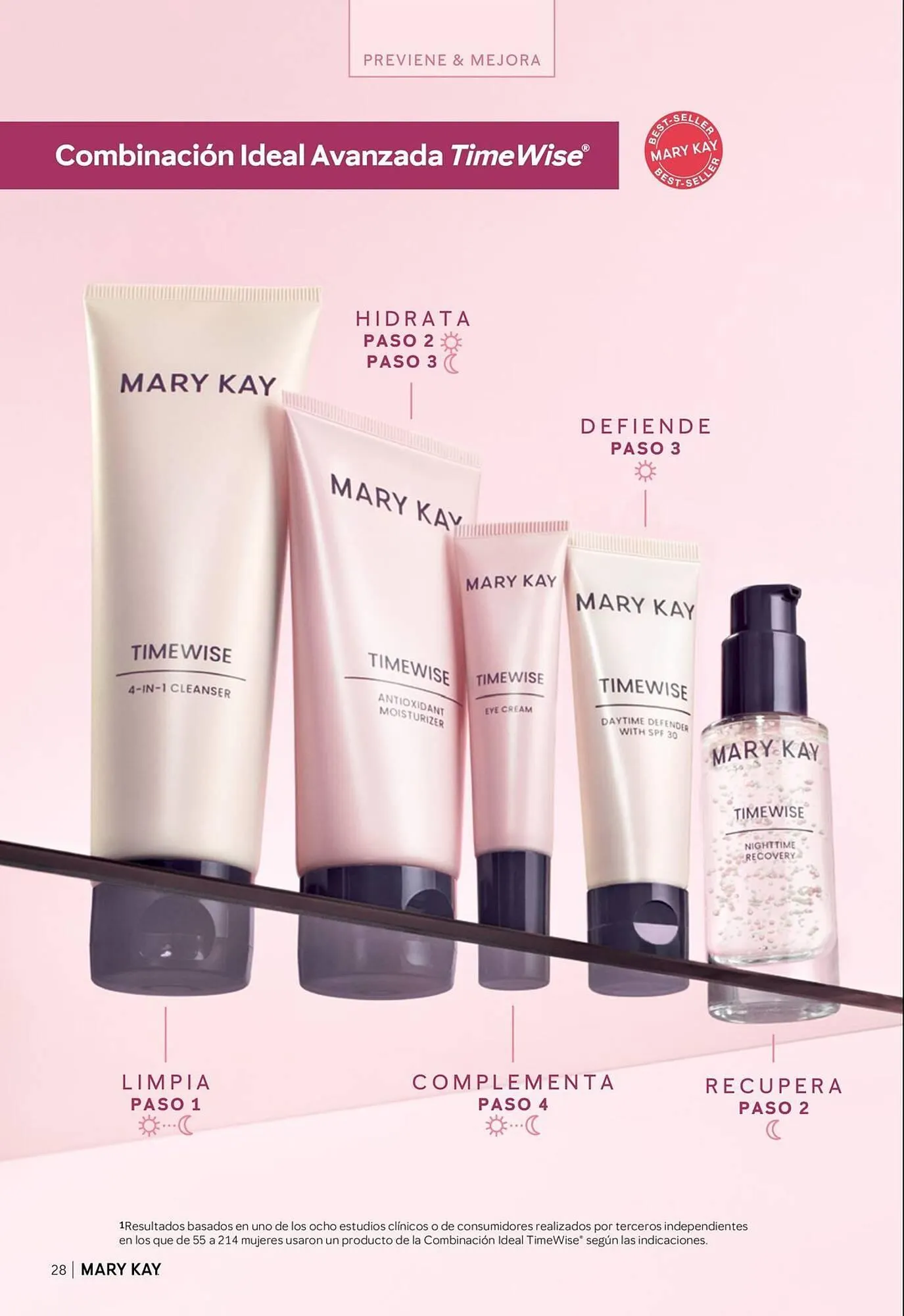 Catalogo de Catálogo Mary Kay 27 de julio al 10 de agosto 2025 - Pag 28
