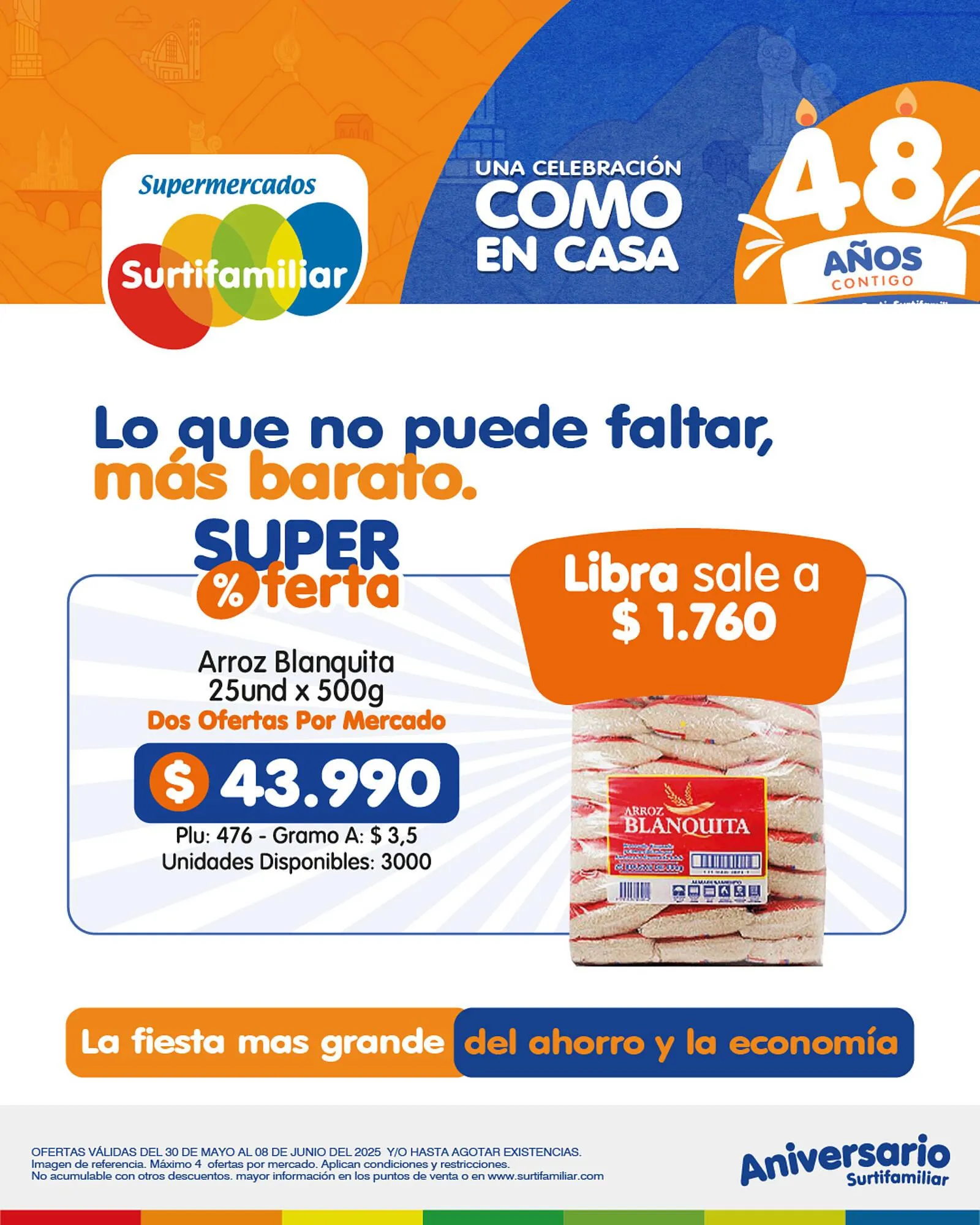 Catalogo de Catálogo Surtifamiliar 29 de mayo al 8 de junio 2025 - Pag 2