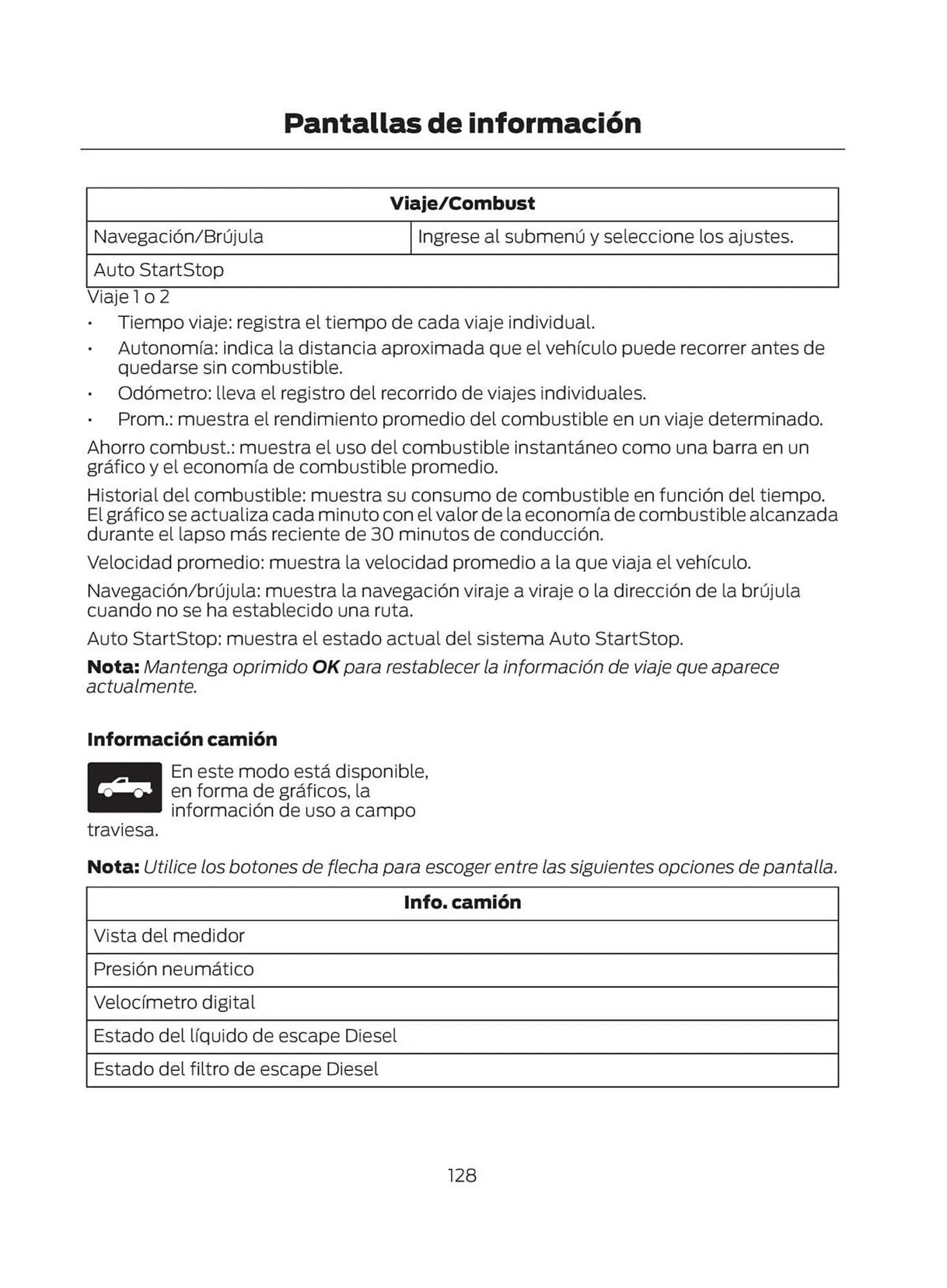 Catalogo de Catálogo Ford 29 de octubre al 29 de octubre 2025 - Pag 130