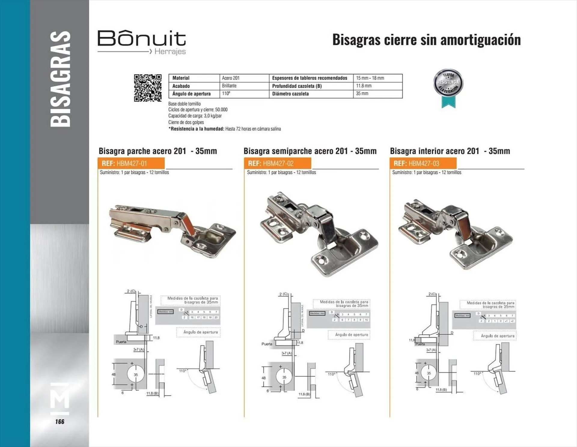 Catalogo de Catálogo Madecentro 13 de septiembre al 31 de diciembre 2024 - Pag 168